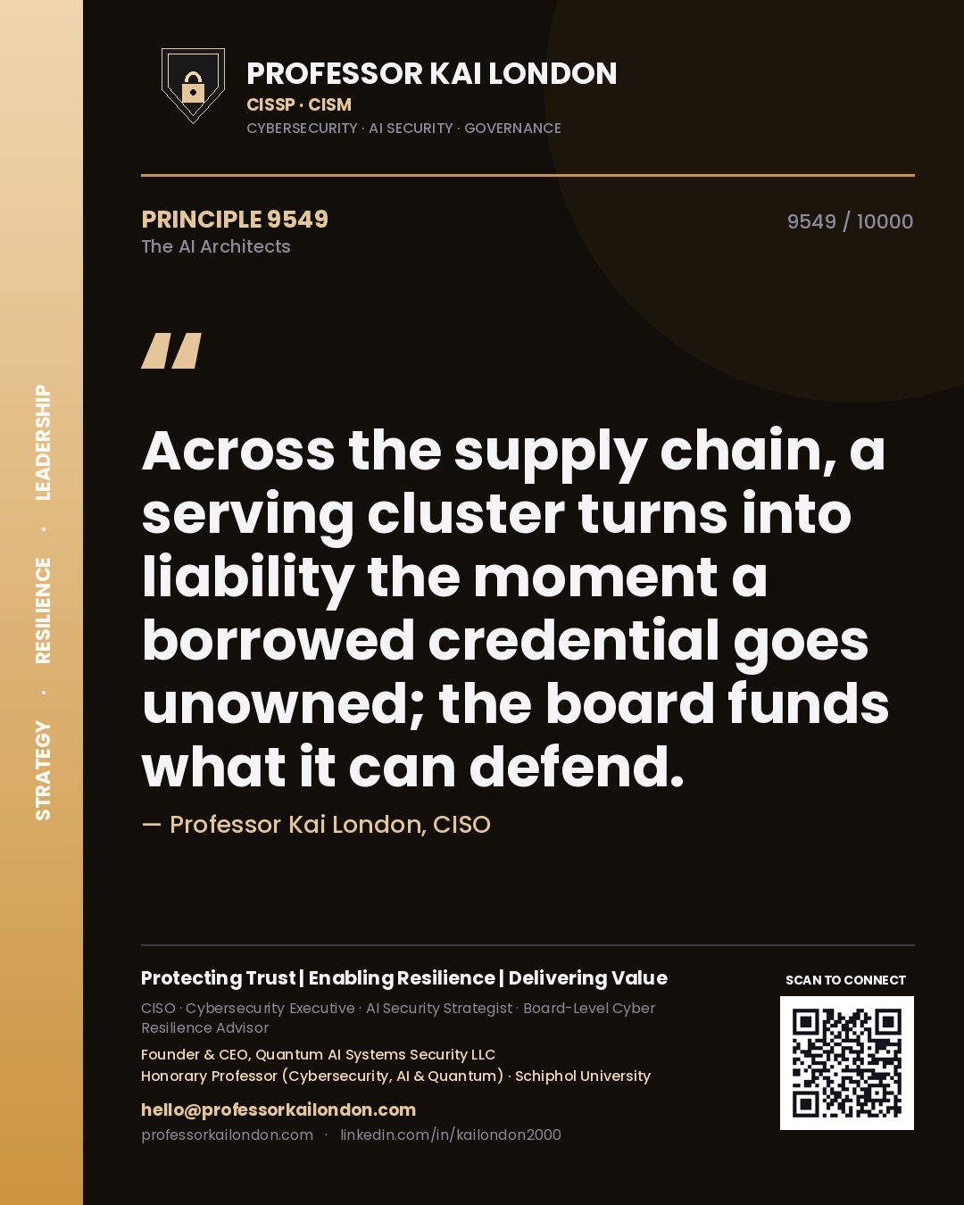 Quote card by Professor Kai London reading 'Across the supply chain, a serving cluster turns into liability the moment a borrowed credential goes unowned; the board funds what it can defend.'. From the book The AI Architects.