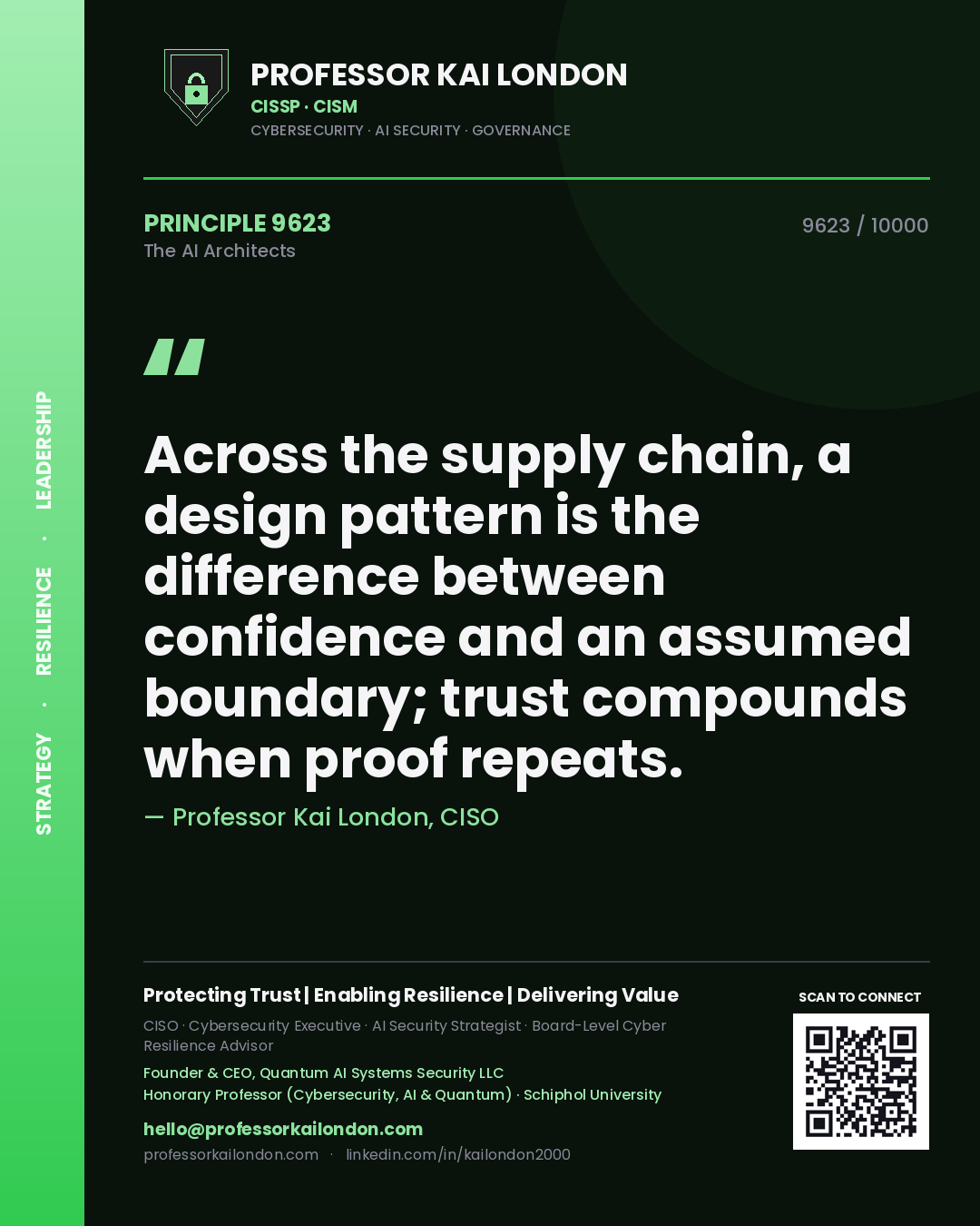Quote card by Professor Kai London reading 'Across the supply chain, a design pattern is the difference between confidence and an assumed boundary; trust compounds when proof repeats.'. From the book The AI Architects.