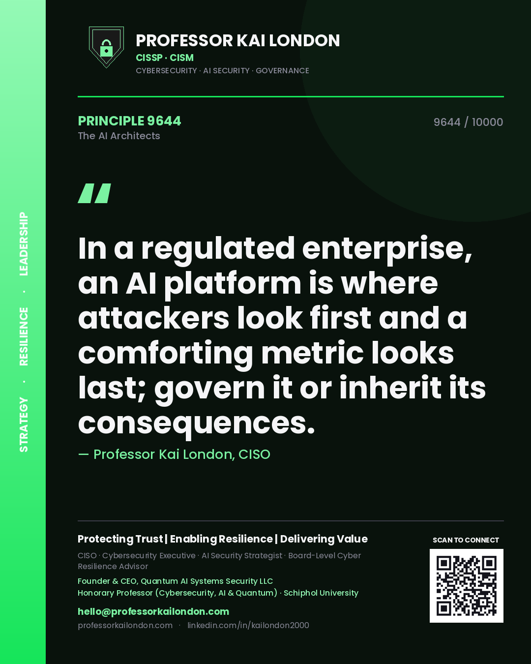 Quote card by Professor Kai London reading 'In a regulated enterprise, an AI platform is where attackers look first and a comforting metric looks last; govern it or inherit its consequences.'. From the book The AI Architects.