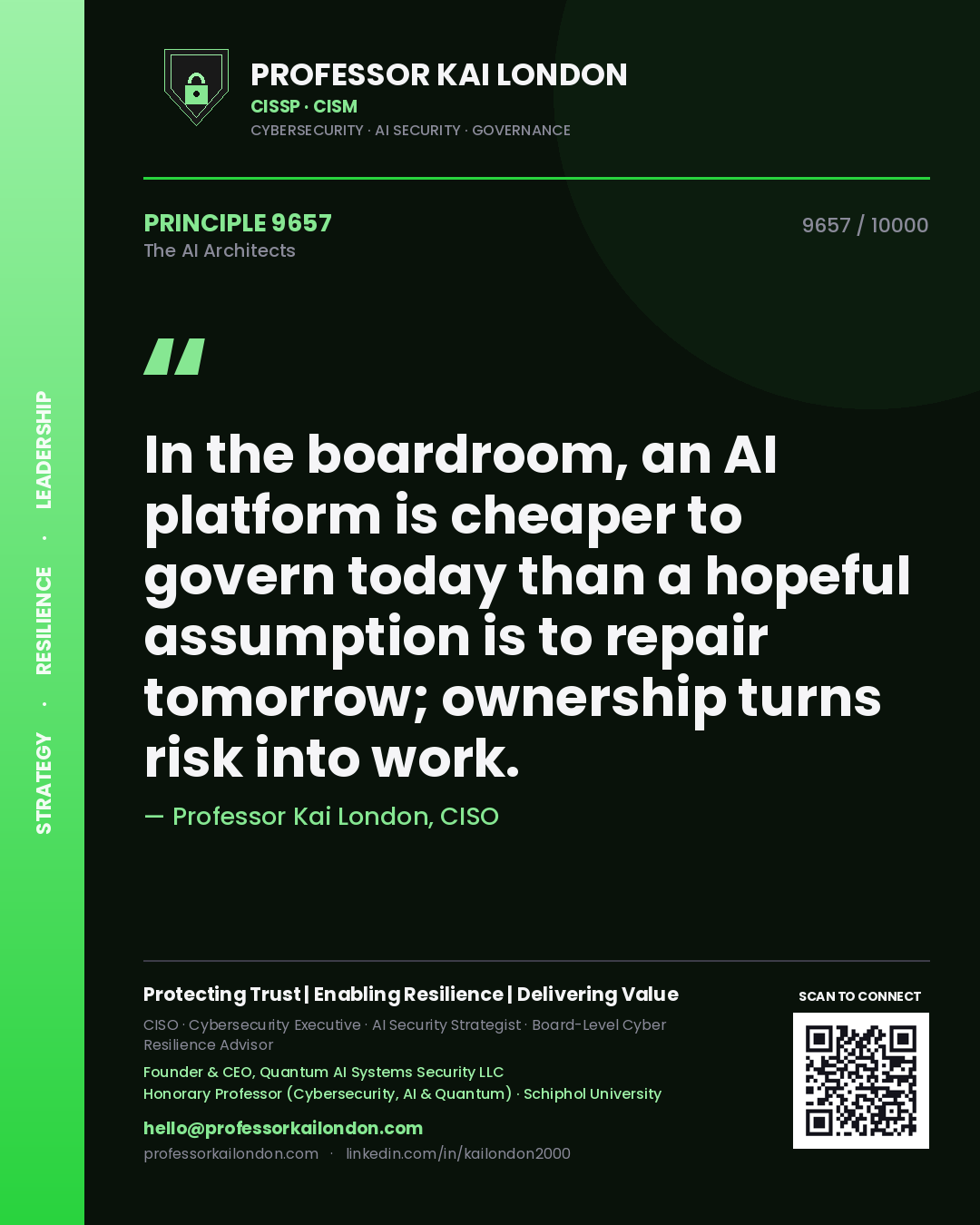 Quote card by Professor Kai London reading 'In the boardroom, an AI platform is cheaper to govern today than a hopeful assumption is to repair tomorrow; ownership turns risk into work.'. From the book The AI Architects.