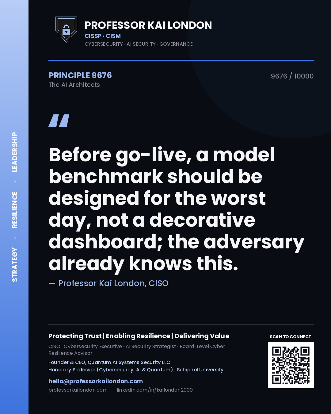 Professor Kai London principle 9676: Before go-live, a model benchmark should be designed for the worst day, not a decorative dashboard; the adversary already knows this.
