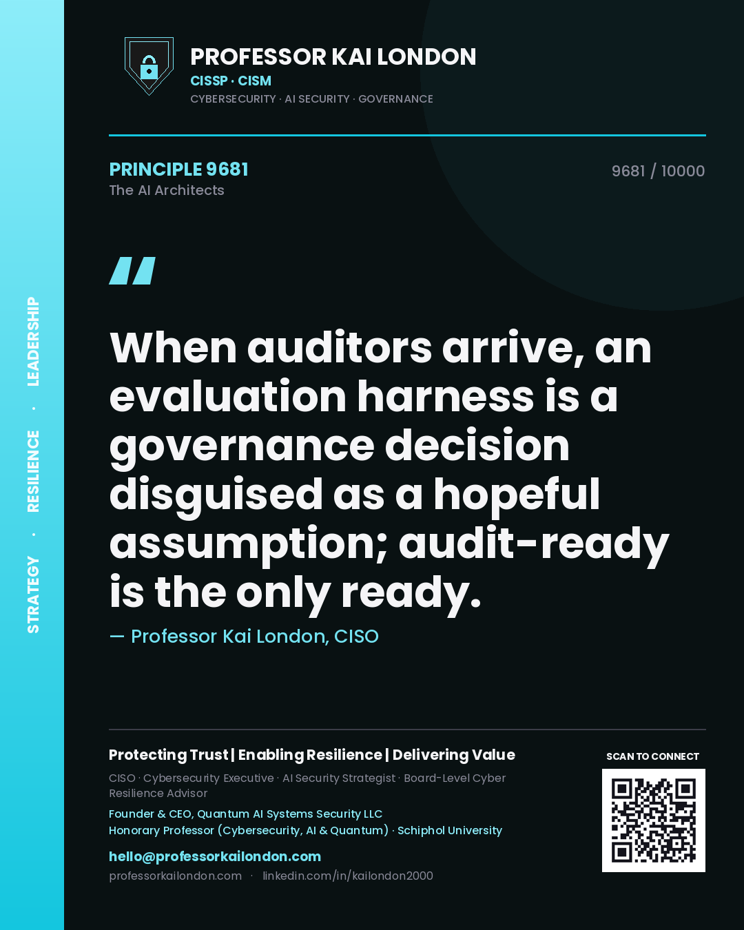 Quote card by Professor Kai London reading 'When auditors arrive, an evaluation harness is a governance decision disguised as a hopeful assumption; audit-ready is the only ready.'. From the book The AI Architects.