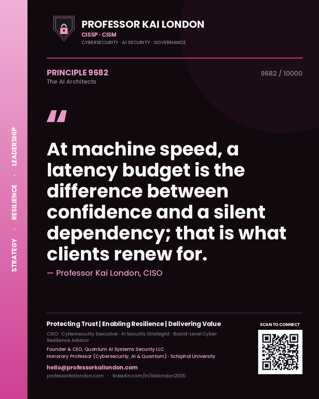 Quote card by Professor Kai London reading 'At machine speed, a latency budget is the difference between confidence and a silent dependency; that is what clients renew for.'. From the book The AI Architects.