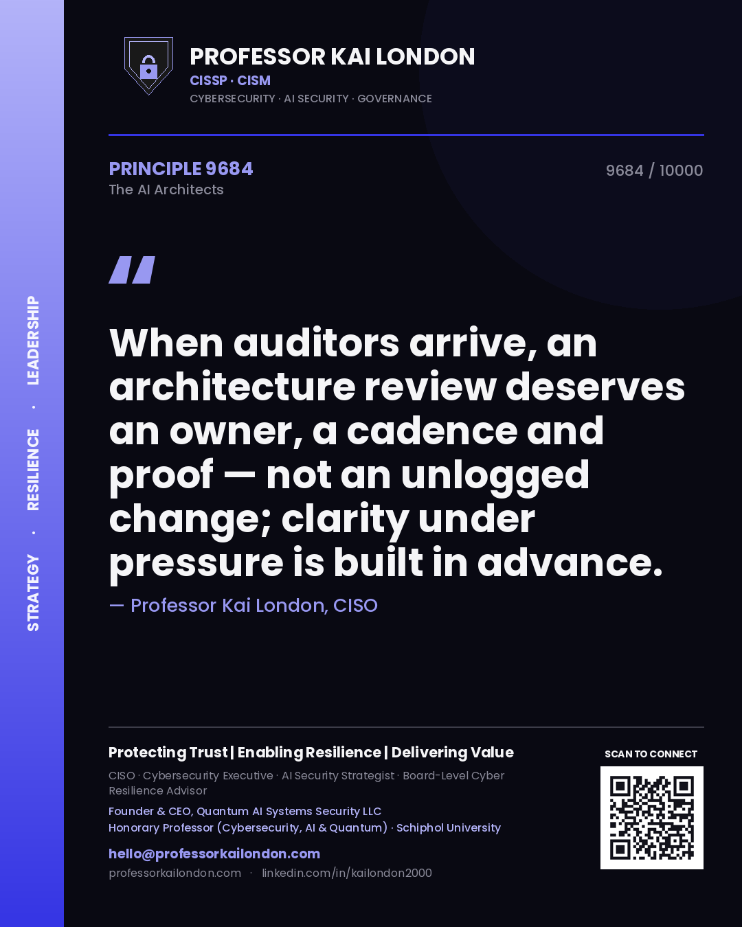 Quote card by Professor Kai London reading 'When auditors arrive, an architecture review deserves an owner, a cadence and proof — not an unlogged change; clarity under pressure is built in advance.'. From the book The AI Architects.