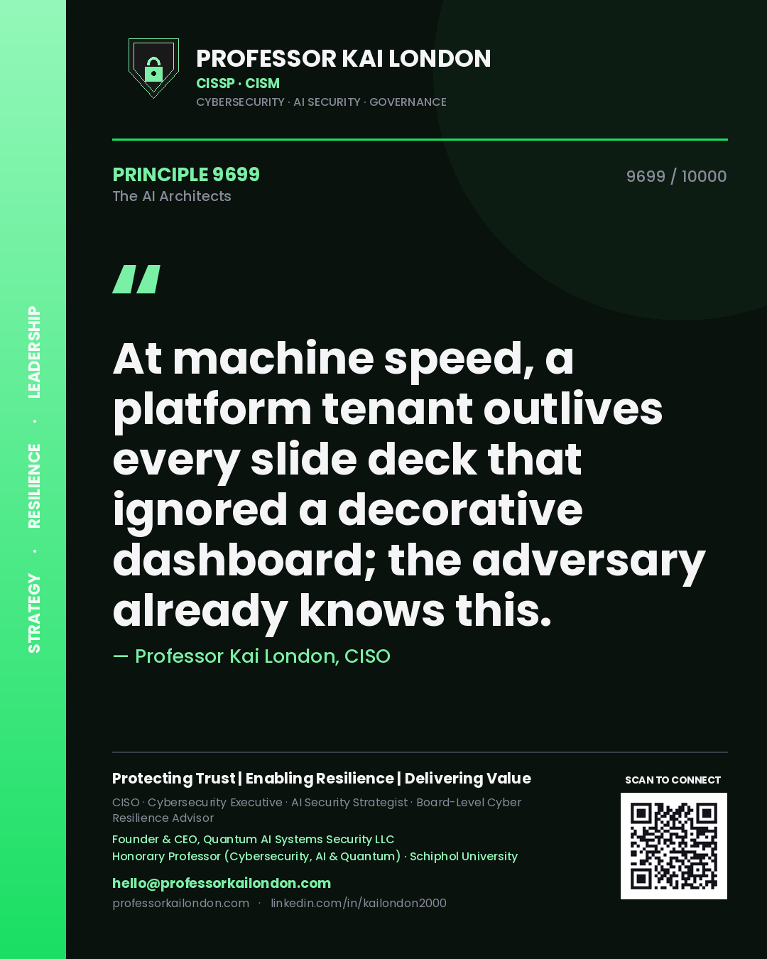 Quote card by Professor Kai London reading 'At machine speed, a platform tenant outlives every slide deck that ignored a decorative dashboard; the adversary already knows this.'. From the book The AI Architects.