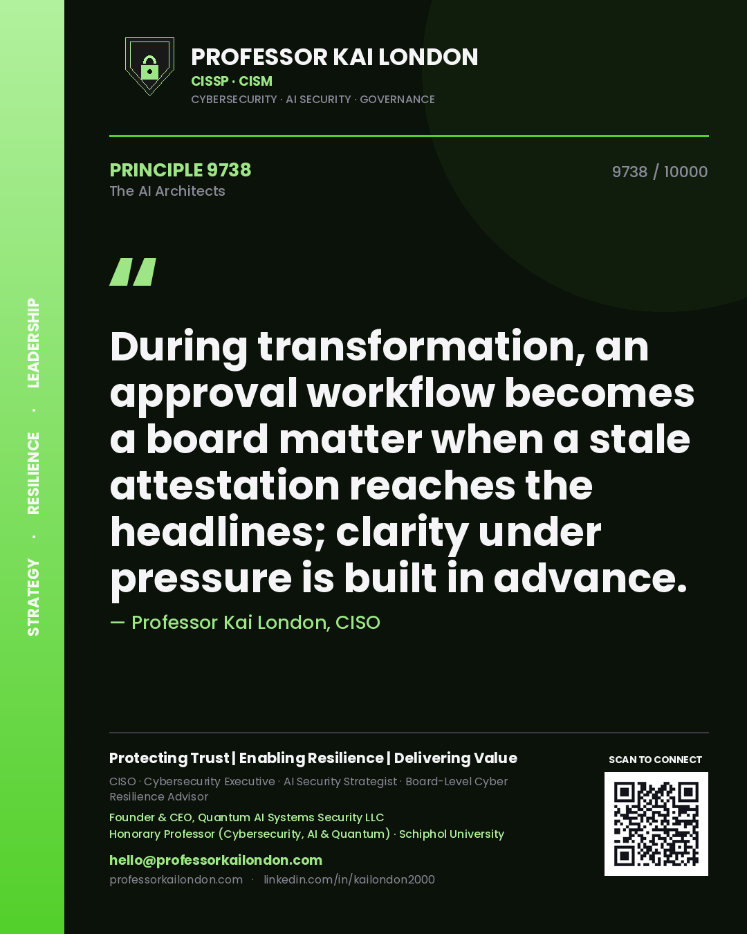 Quote card by Professor Kai London reading 'During transformation, an approval workflow becomes a board matter when a stale attestation reaches the headlines; clarity under pressure is built in advance.'. From the book The AI Architects.
