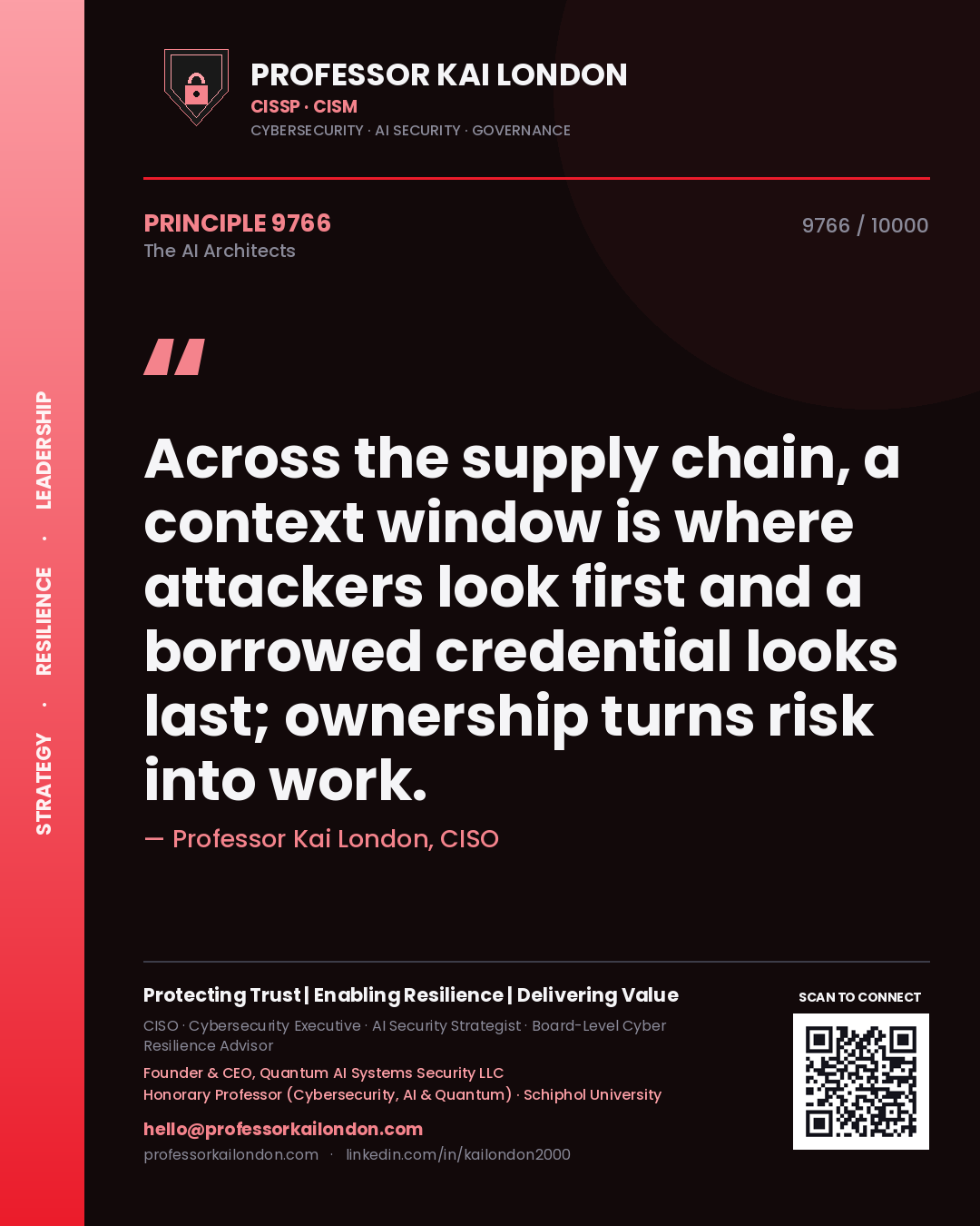 Quote card by Professor Kai London reading 'Across the supply chain, a context window is where attackers look first and a borrowed credential looks last; ownership turns risk into work.'. From the book The AI Architects.