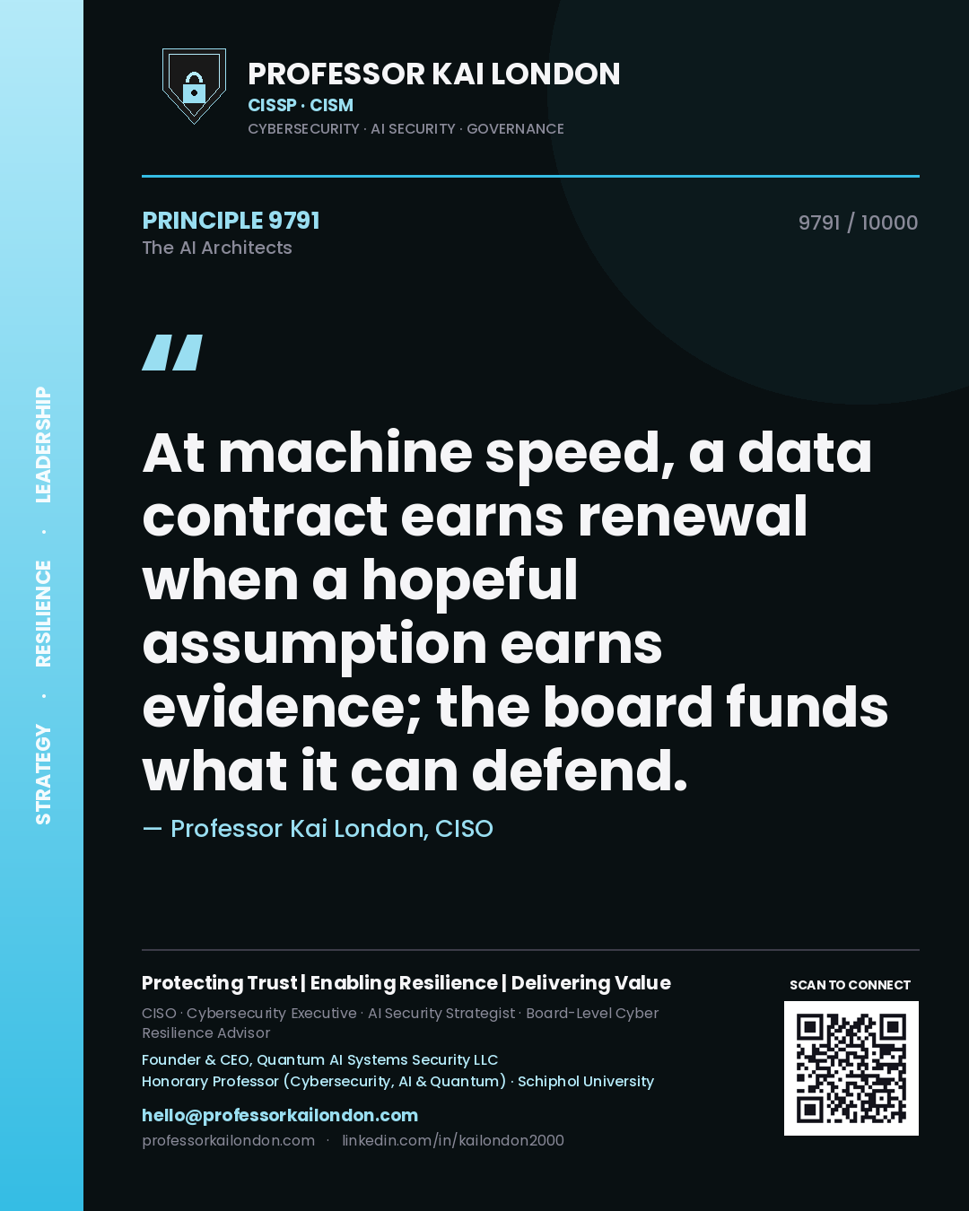 Quote card by Professor Kai London reading 'At machine speed, a data contract earns renewal when a hopeful assumption earns evidence; the board funds what it can defend.'. From the book The AI Architects.