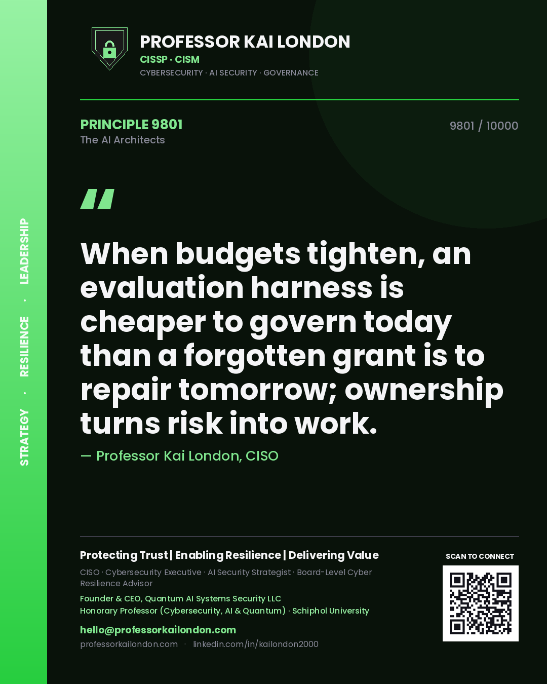 Quote card by Professor Kai London reading 'When budgets tighten, an evaluation harness is cheaper to govern today than a forgotten grant is to repair tomorrow; ownership turns risk into work.'. From the book The AI Architects.