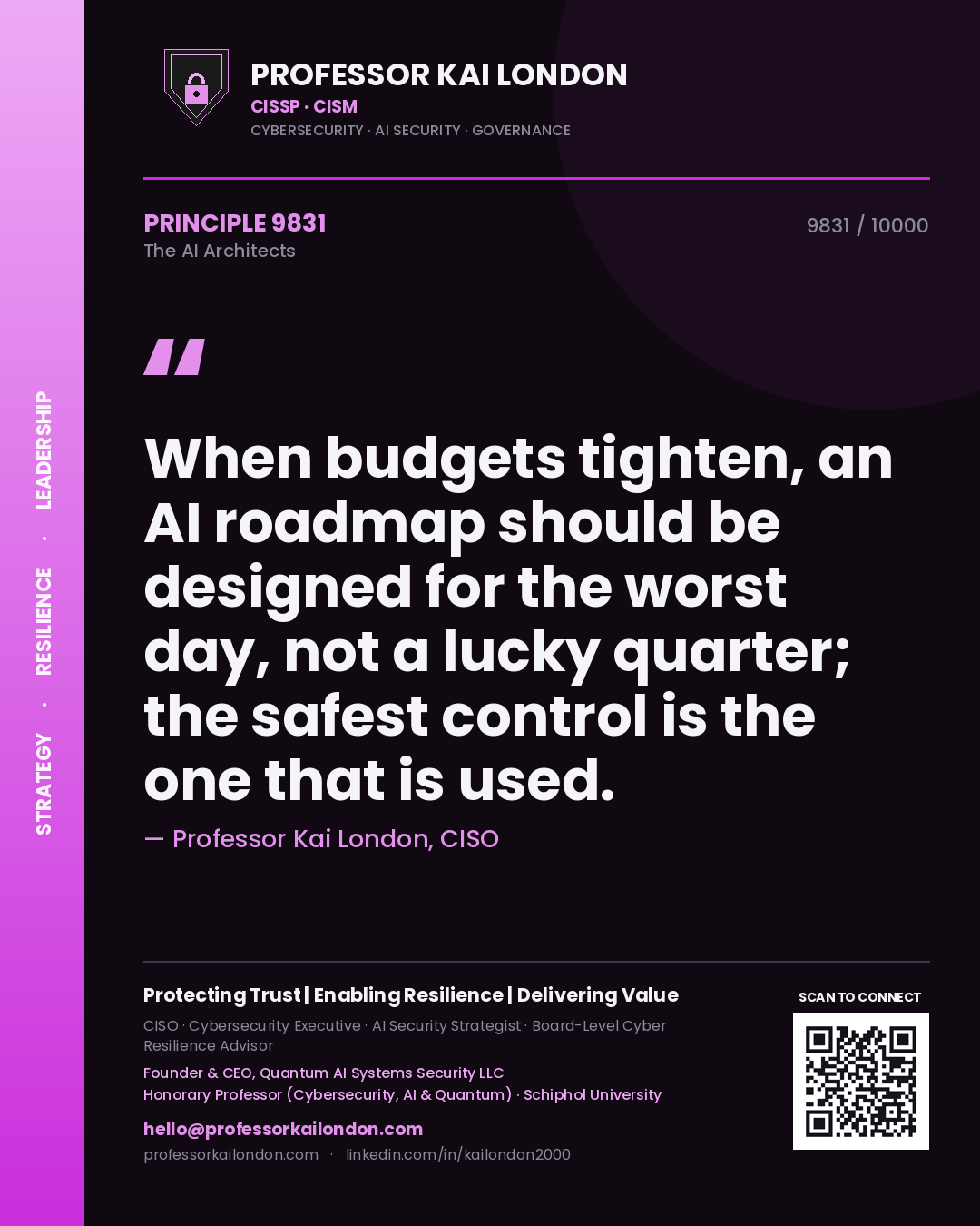 Quote card by Professor Kai London reading 'When budgets tighten, an AI roadmap should be designed for the worst day, not a lucky quarter; the safest control is the one that is used.'. From the book The AI Architects.