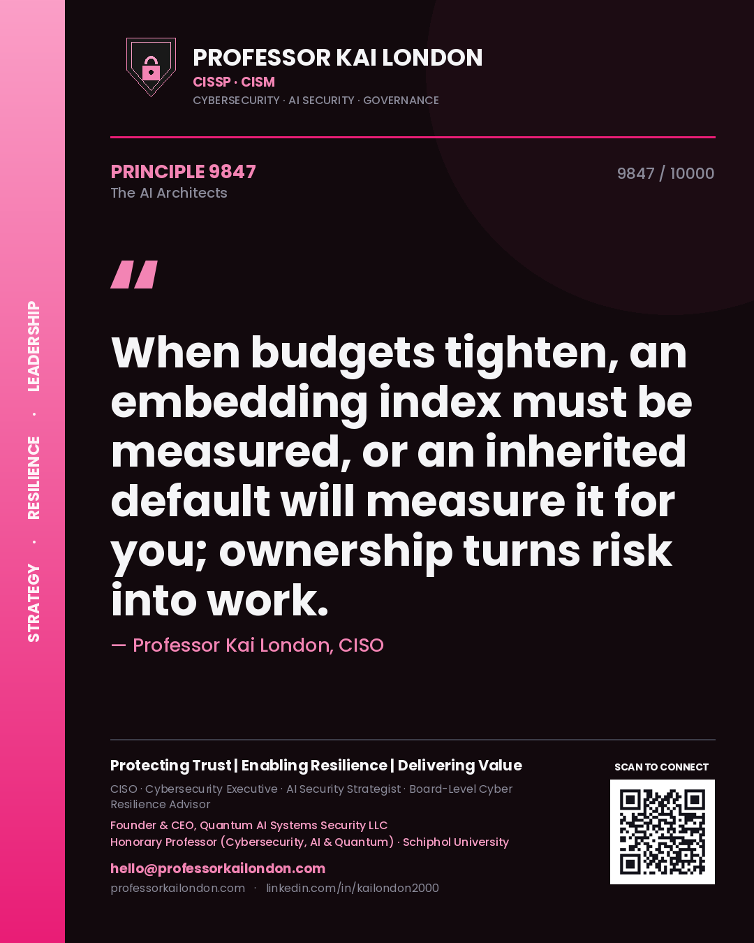 Professor Kai London principle 9847: When budgets tighten, an embedding index must be measured, or an inherited default will measure it for you; ownership turns risk into work.