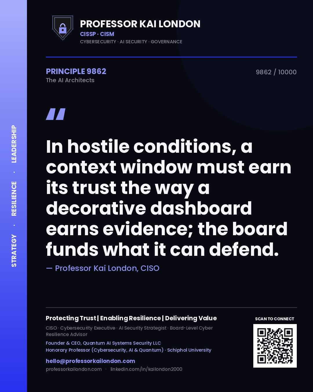 Quote card by Professor Kai London reading 'In hostile conditions, a context window must earn its trust the way a decorative dashboard earns evidence; the board funds what it can defend.'. From the book The AI Architects.