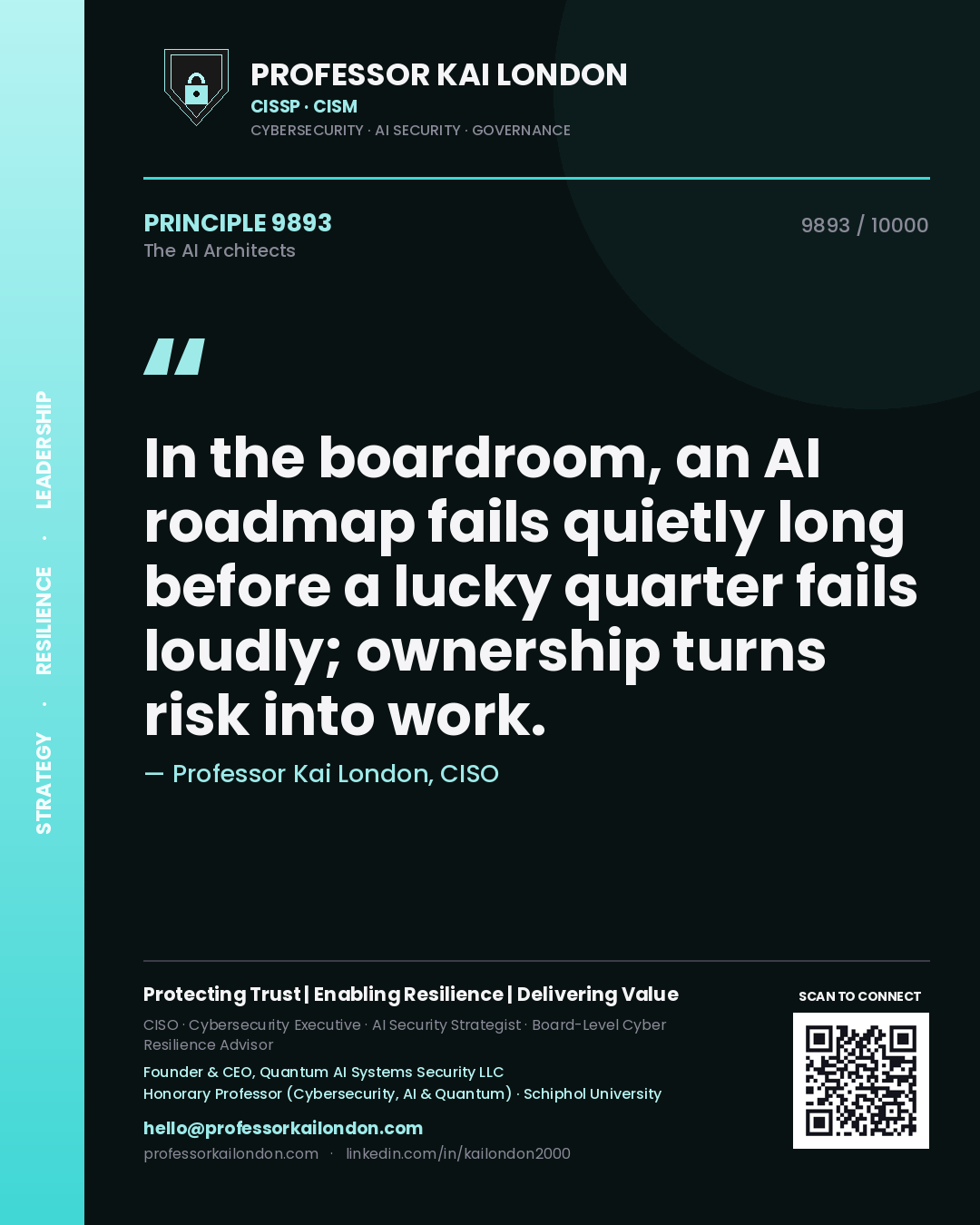 Professor Kai London principle 9893: In the boardroom, an AI roadmap fails quietly long before a lucky quarter fails loudly; ownership turns risk into work.