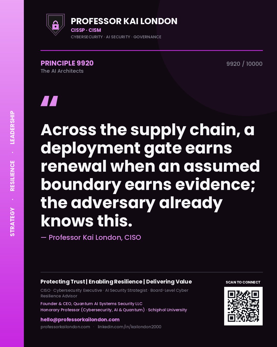 Quote card by Professor Kai London reading 'Across the supply chain, a deployment gate earns renewal when an assumed boundary earns evidence; the adversary already knows this.'. From the book The AI Architects.