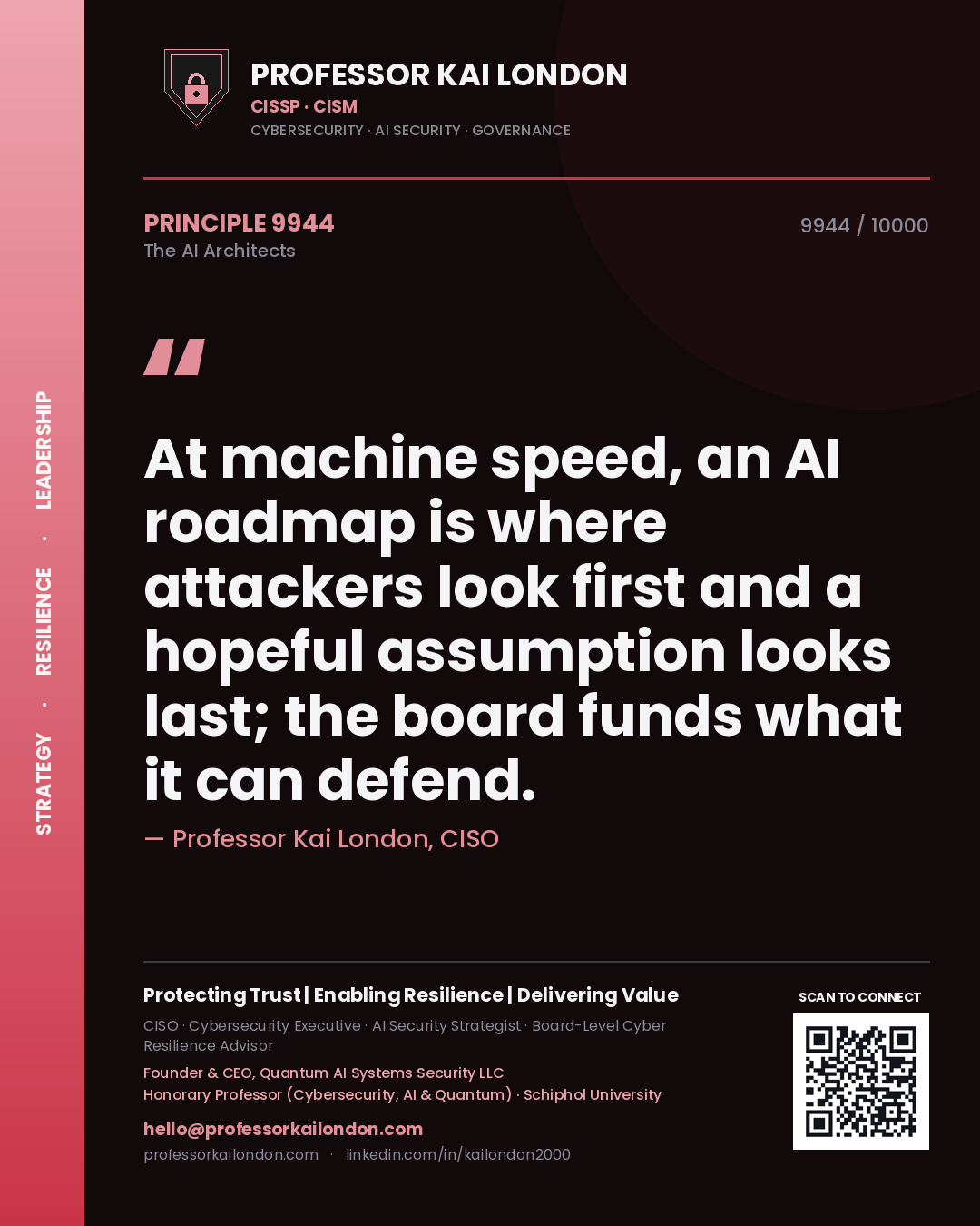 Quote card by Professor Kai London reading 'At machine speed, an AI roadmap is where attackers look first and a hopeful assumption looks last; the board funds what it can defend.'. From the book The AI Architects.