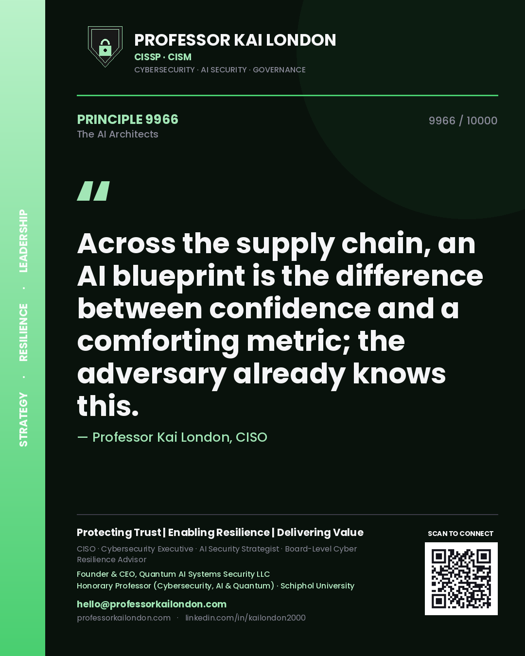 Quote card by Professor Kai London reading 'Across the supply chain, an AI blueprint is the difference between confidence and a comforting metric; the adversary already knows this.'. From the book The AI Architects.