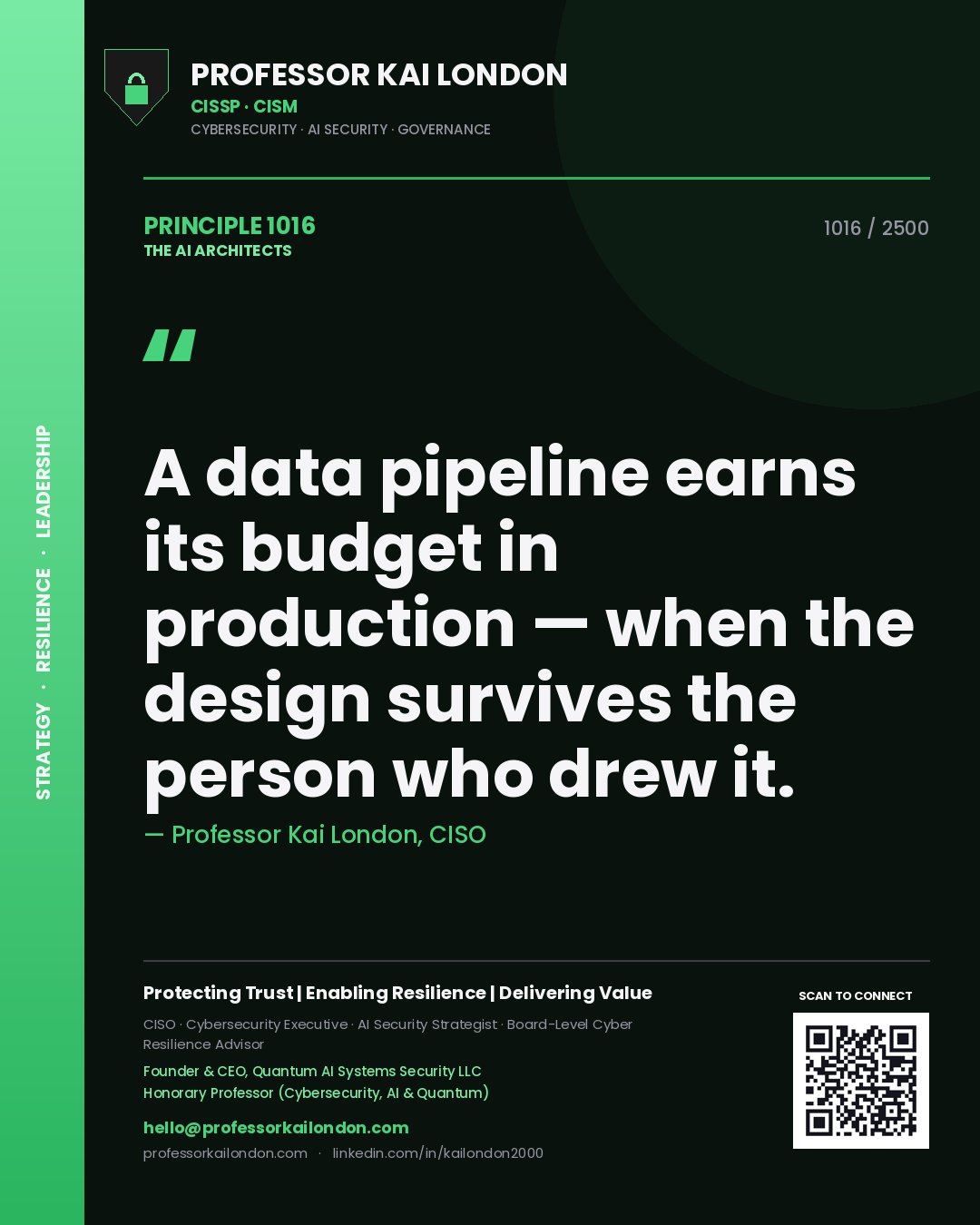 Quote card by Professor Kai London reading 'A data pipeline earns its budget in production — when the design survives the person who drew it.'. From the book The AI Architects.
