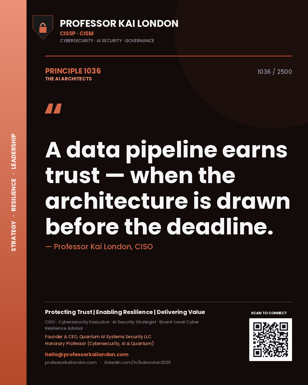 Quote card by Professor Kai London reading 'A data pipeline earns trust — when the architecture is drawn before the deadline.'. From the book The AI Architects.