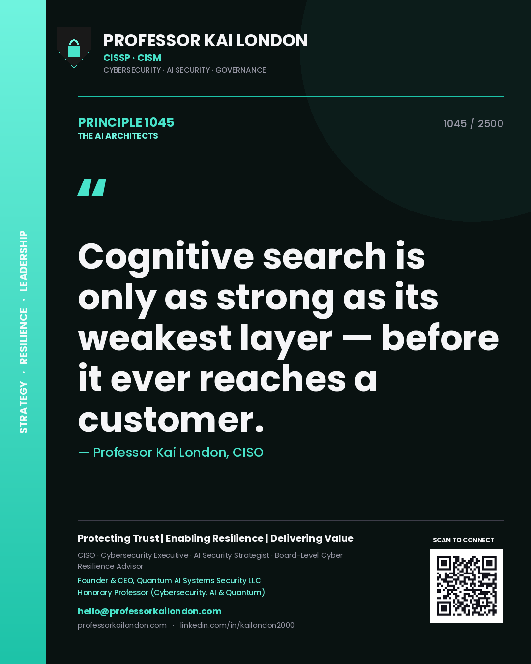 Professor Kai London principle 1045: Cognitive search is only as strong as its weakest layer — before it ever reaches a customer.
