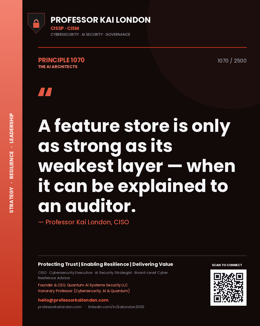 Quote card by Professor Kai London reading 'A feature store is only as strong as its weakest layer — when it can be explained to an auditor.'. From the book The AI Architects.