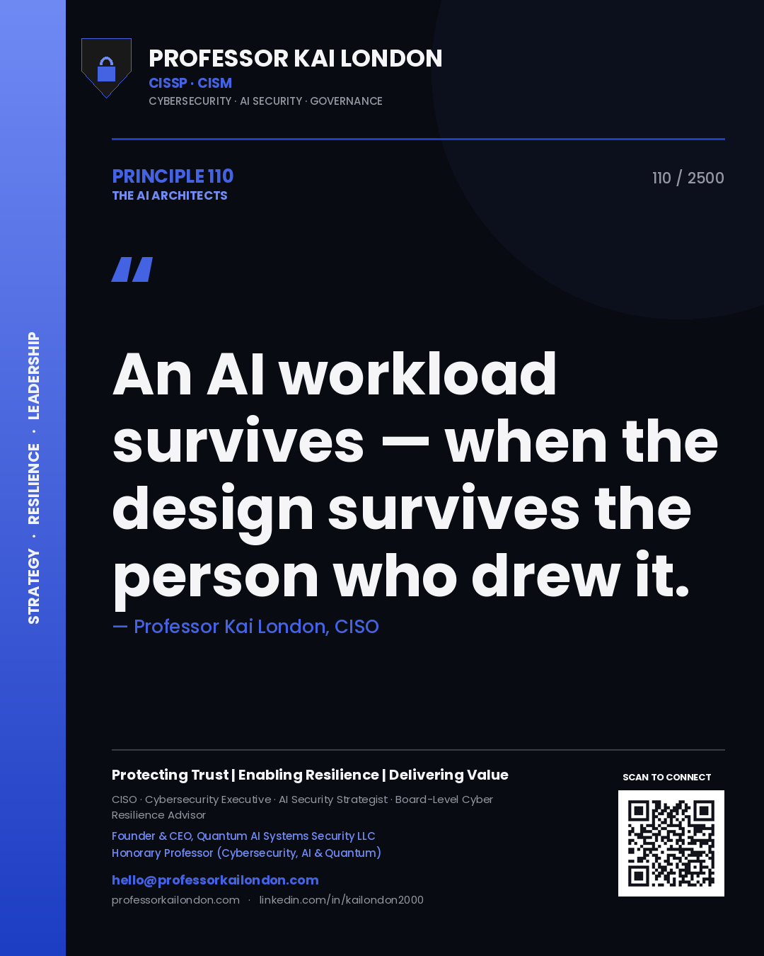 Quote card by Professor Kai London reading 'An AI workload survives — when the design survives the person who drew it.'. From the book The AI Architects.