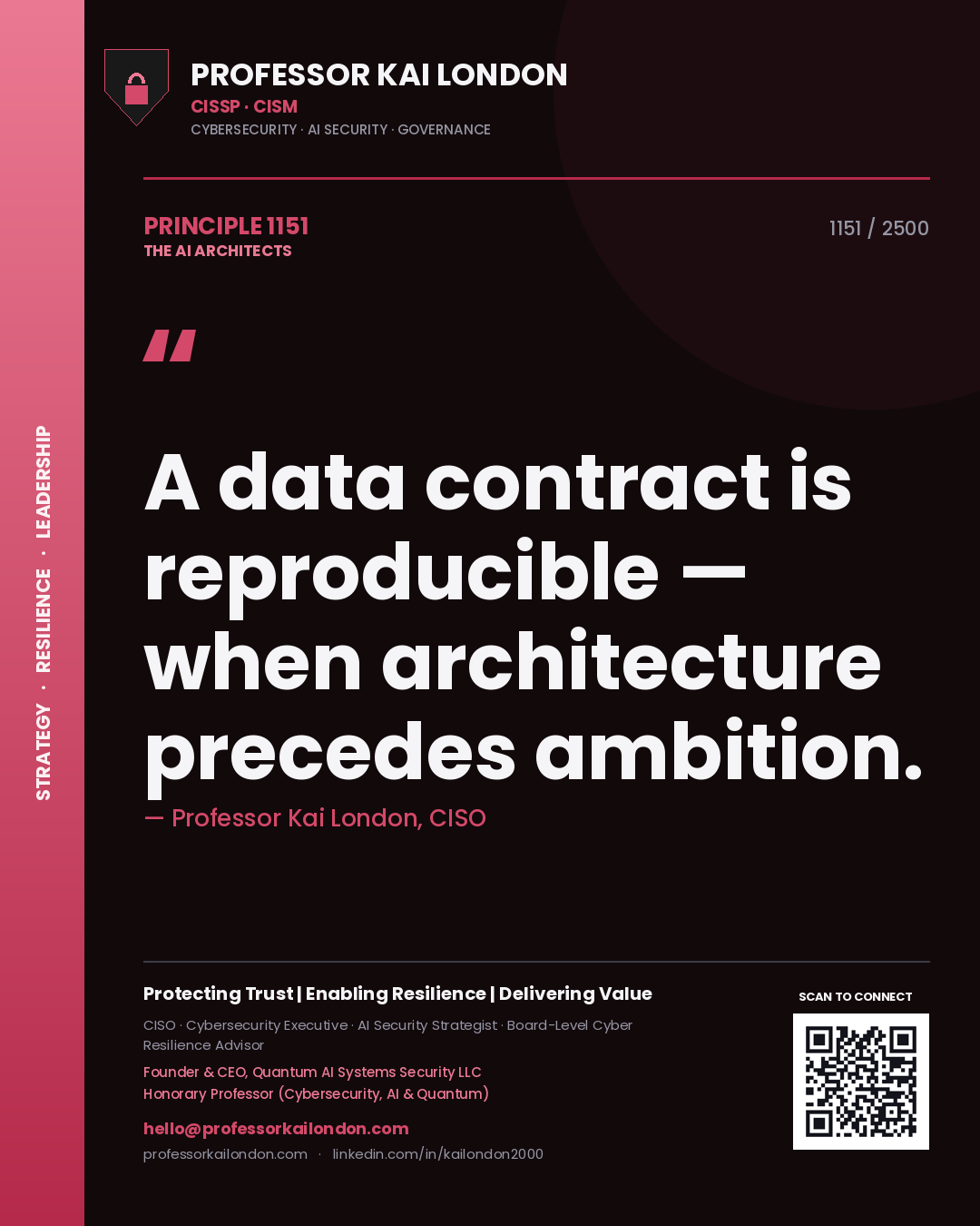 Quote card by Professor Kai London reading 'A data contract is reproducible — when architecture precedes ambition.'. From the book The AI Architects.