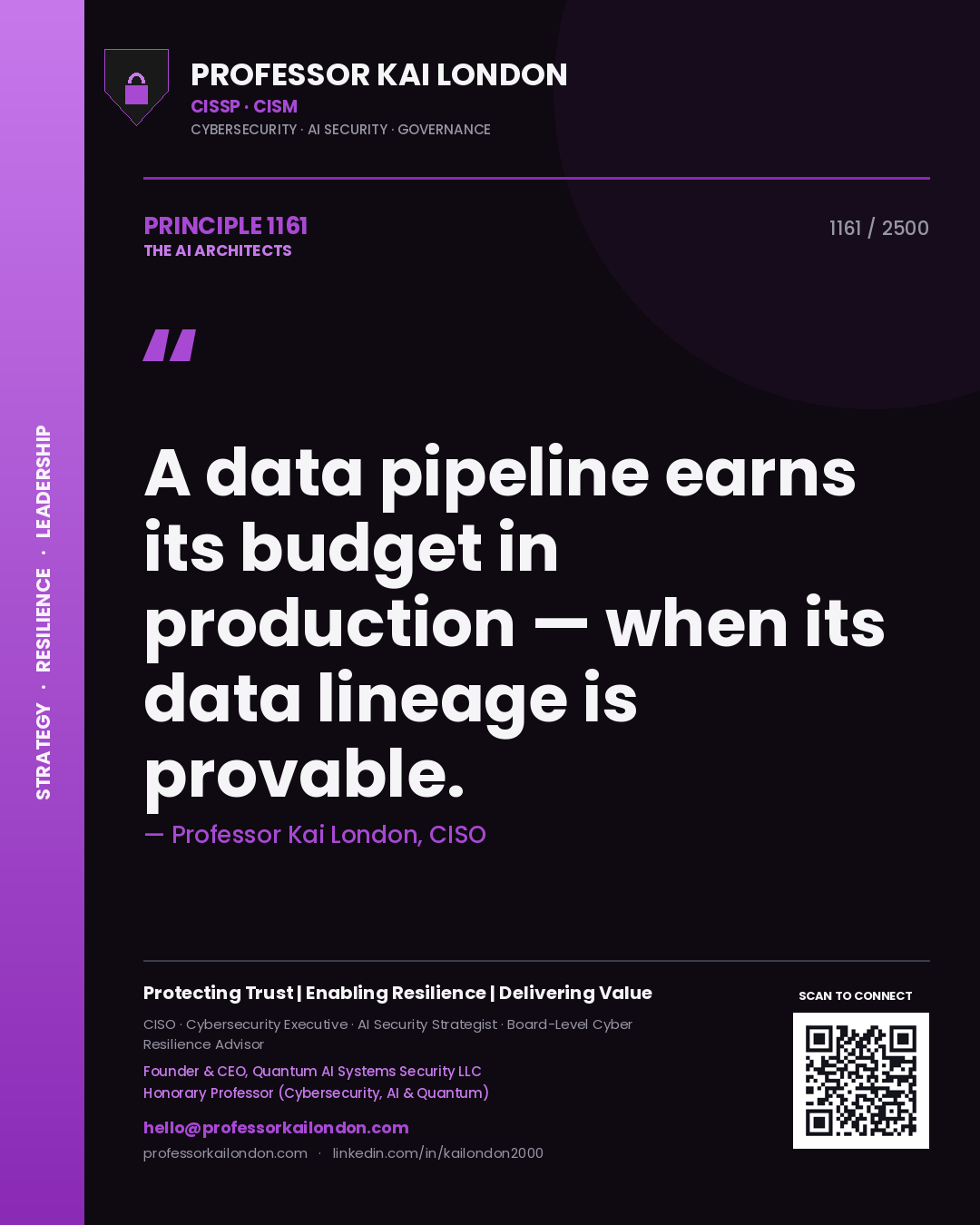 Quote card by Professor Kai London reading 'A data pipeline earns its budget in production — when its data lineage is provable.'. From the book The AI Architects.