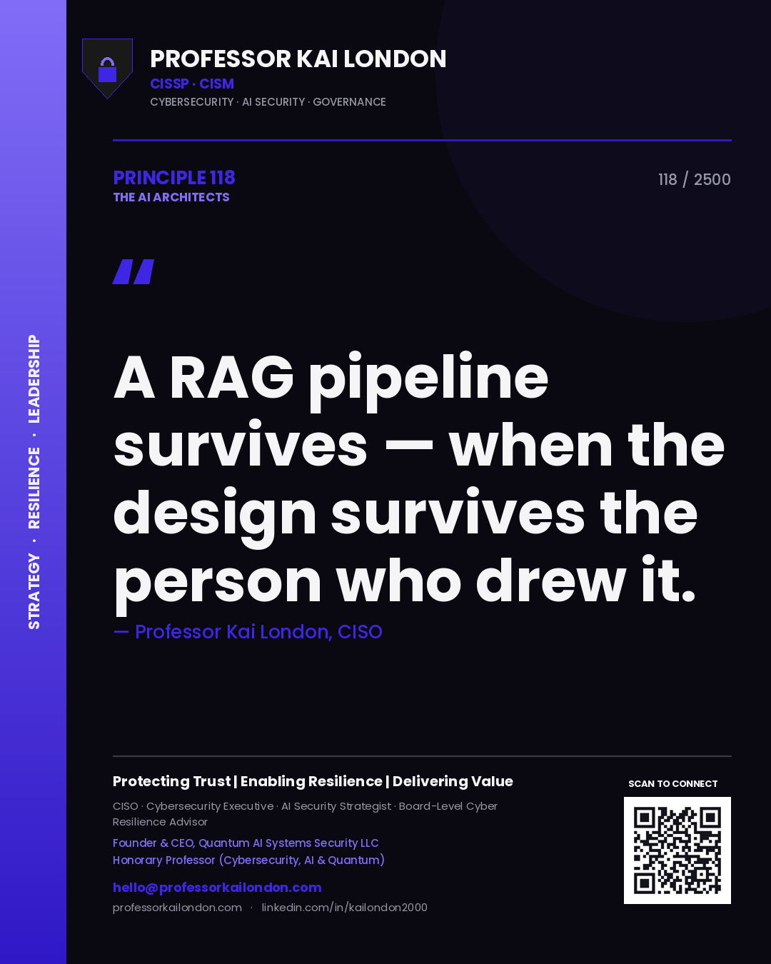 Quote card by Professor Kai London reading 'A RAG pipeline survives — when the design survives the person who drew it.'. From the book The AI Architects.
