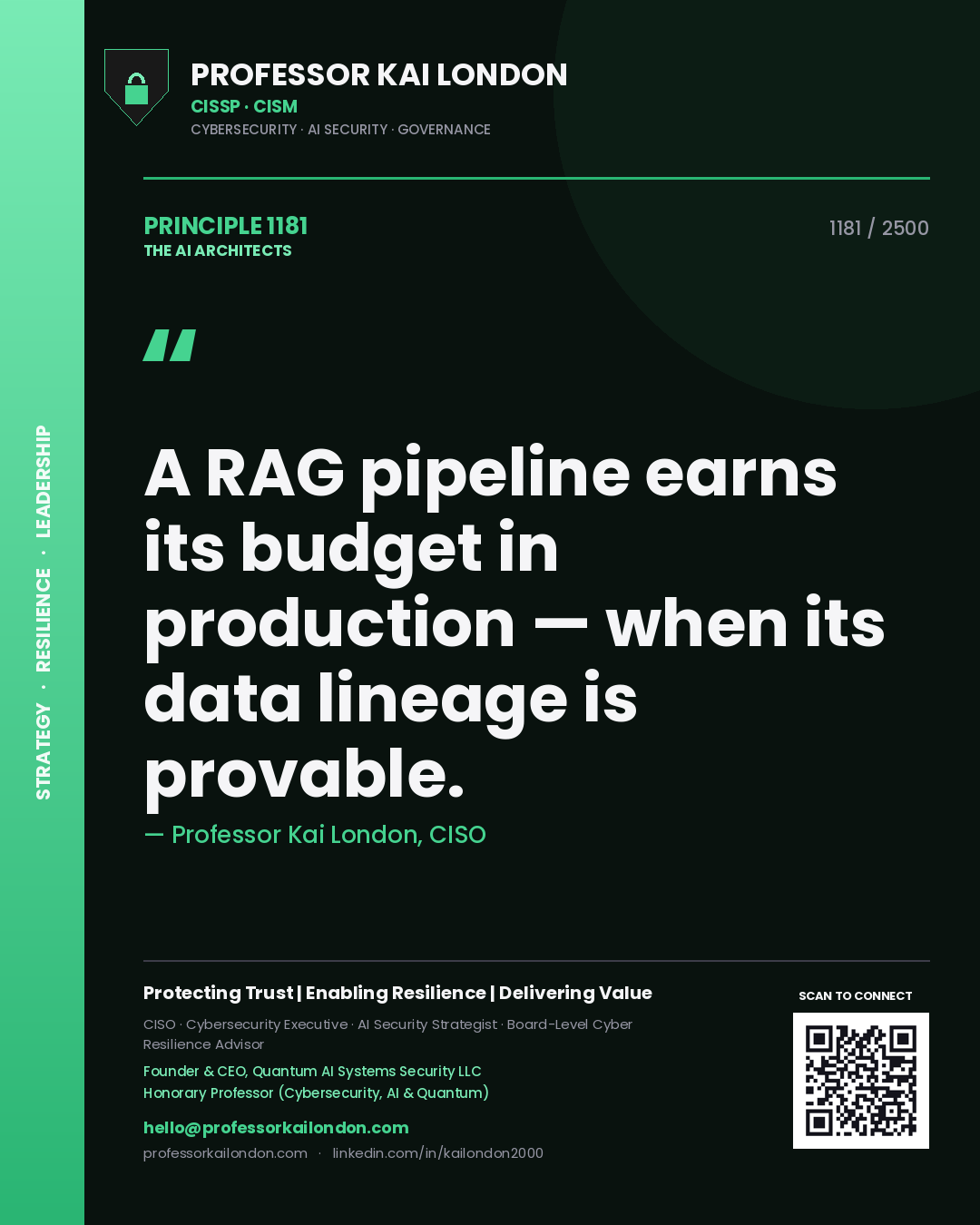 Quote card by Professor Kai London reading 'A RAG pipeline earns its budget in production — when its data lineage is provable.'. From the book The AI Architects.