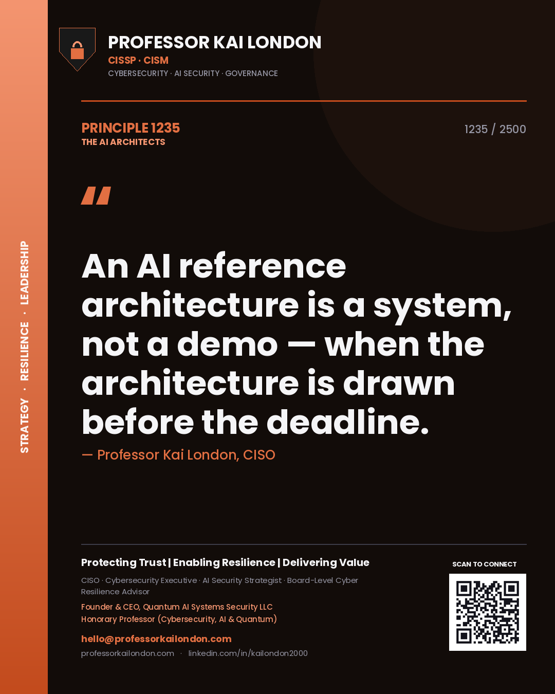 Professor Kai London principle 1235: An AI reference architecture is a system, not a demo — when the architecture is drawn before the deadline.