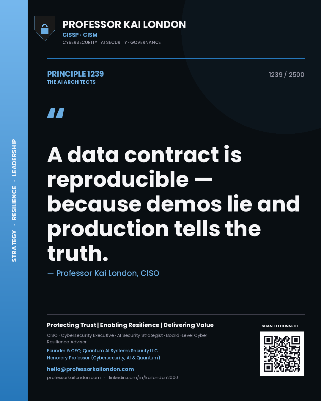 Quote card by Professor Kai London reading 'A data contract is reproducible — because demos lie and production tells the truth.'. From the book The AI Architects.