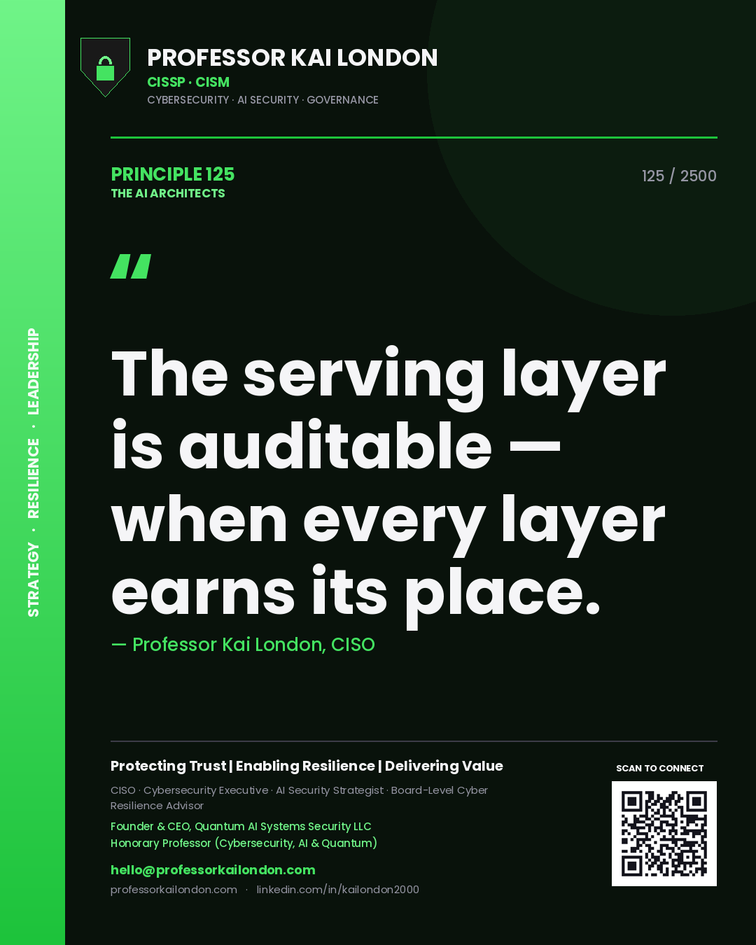 Quote card by Professor Kai London reading 'The serving layer is auditable — when every layer earns its place.'. From the book The AI Architects.