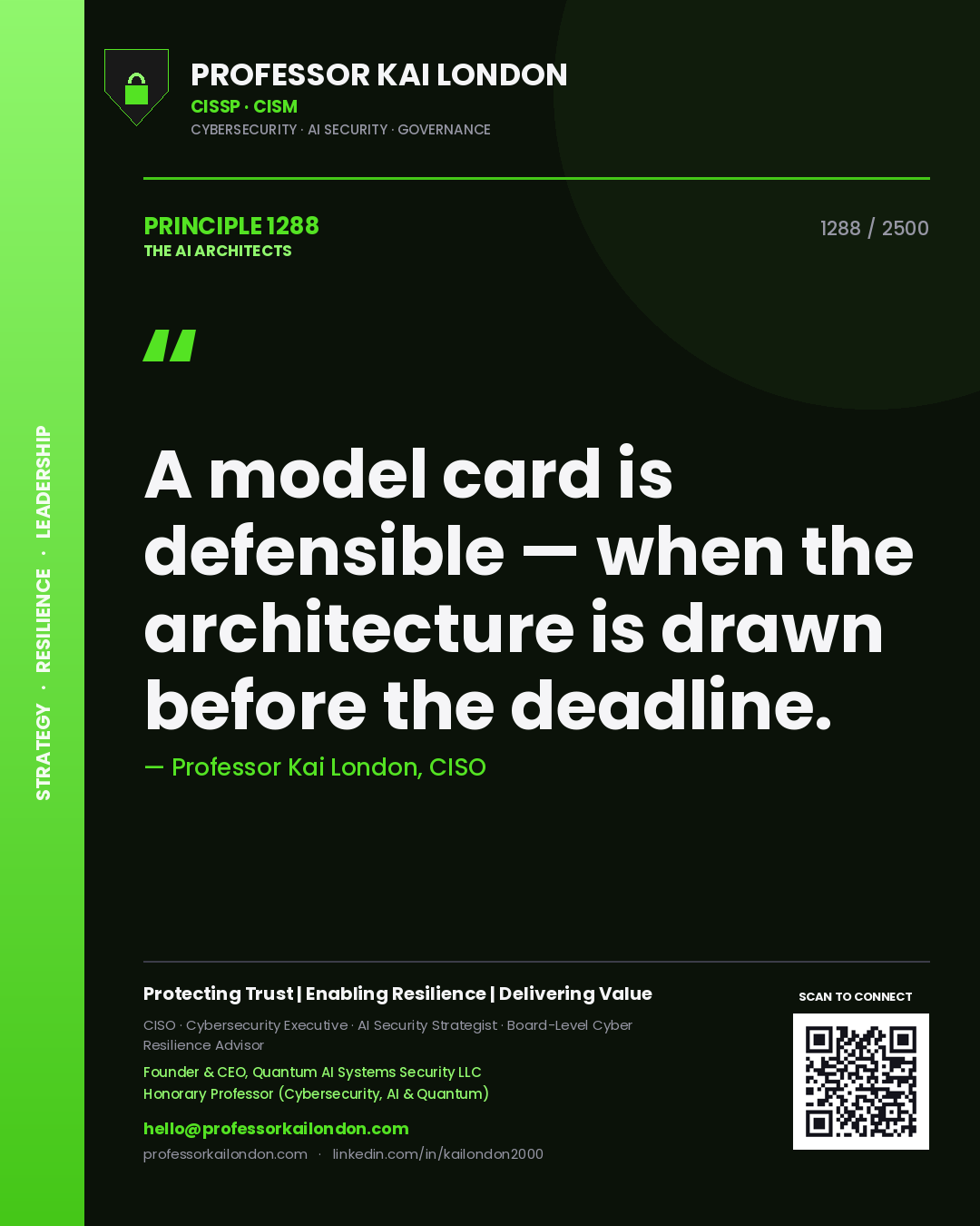 Quote card by Professor Kai London reading 'A model card is defensible — when the architecture is drawn before the deadline.'. From the book The AI Architects.