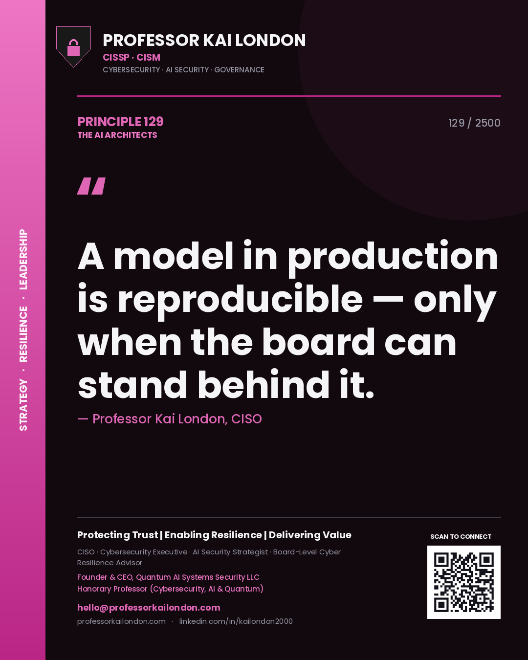 Quote card by Professor Kai London reading 'A model in production is reproducible — only when the board can stand behind it.'. From the book The AI Architects.
