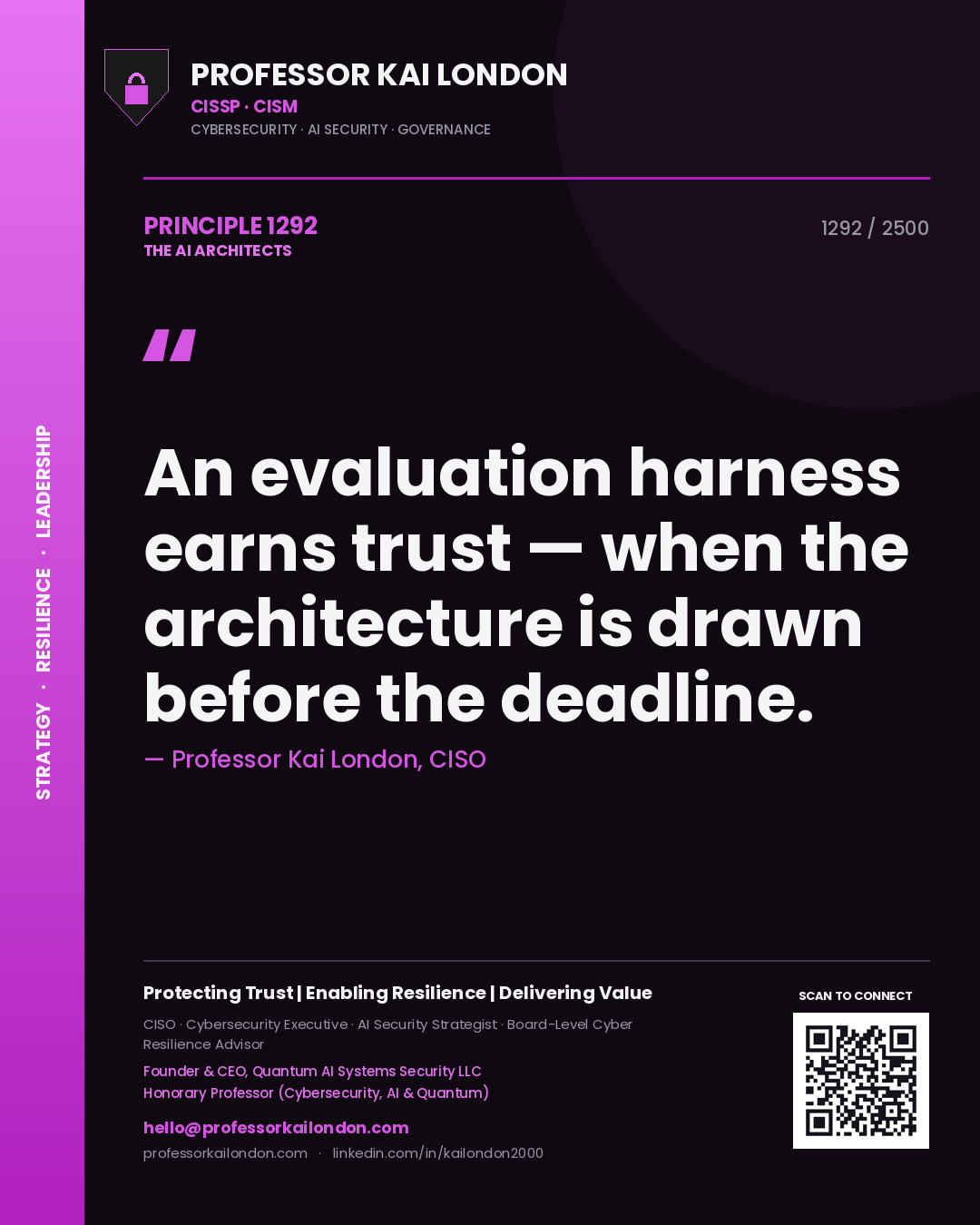 Professor Kai London principle 1292: An evaluation harness earns trust — when the architecture is drawn before the deadline.