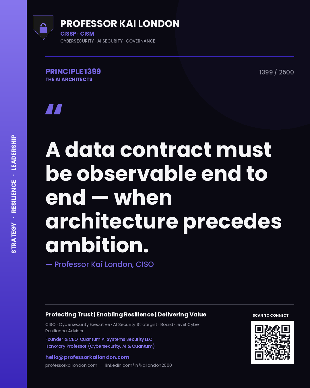 Professor Kai London principle 1399: A data contract must be observable end to end — when architecture precedes ambition.