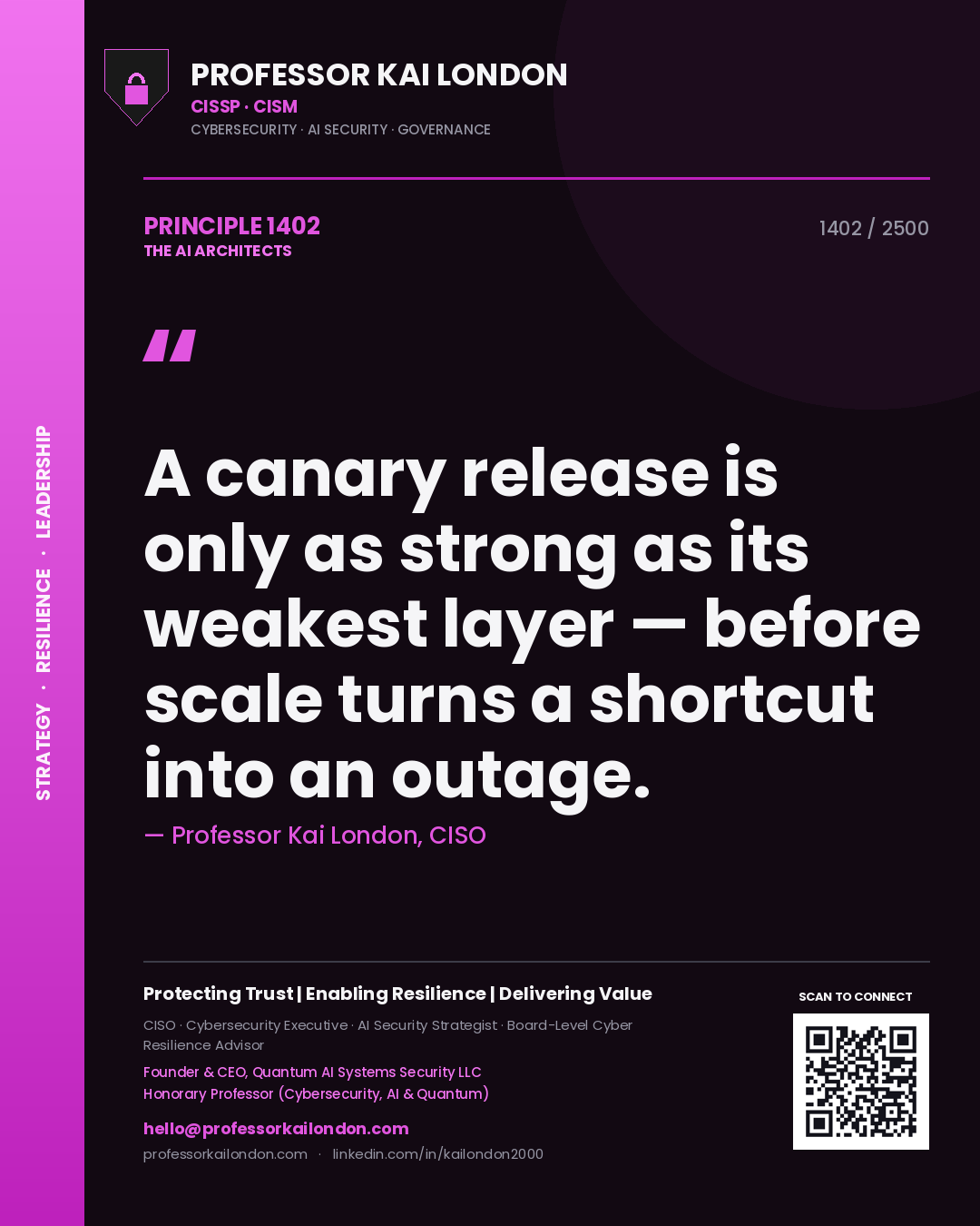 Quote card by Professor Kai London reading 'A canary release is only as strong as its weakest layer — before scale turns a shortcut into an outage.'. From the book The AI Architects.
