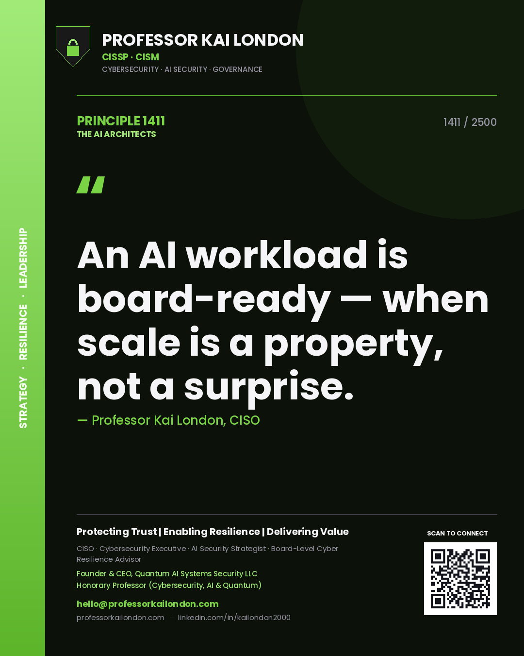 Quote card by Professor Kai London reading 'An AI workload is board-ready — when scale is a property, not a surprise.'. From the book The AI Architects.