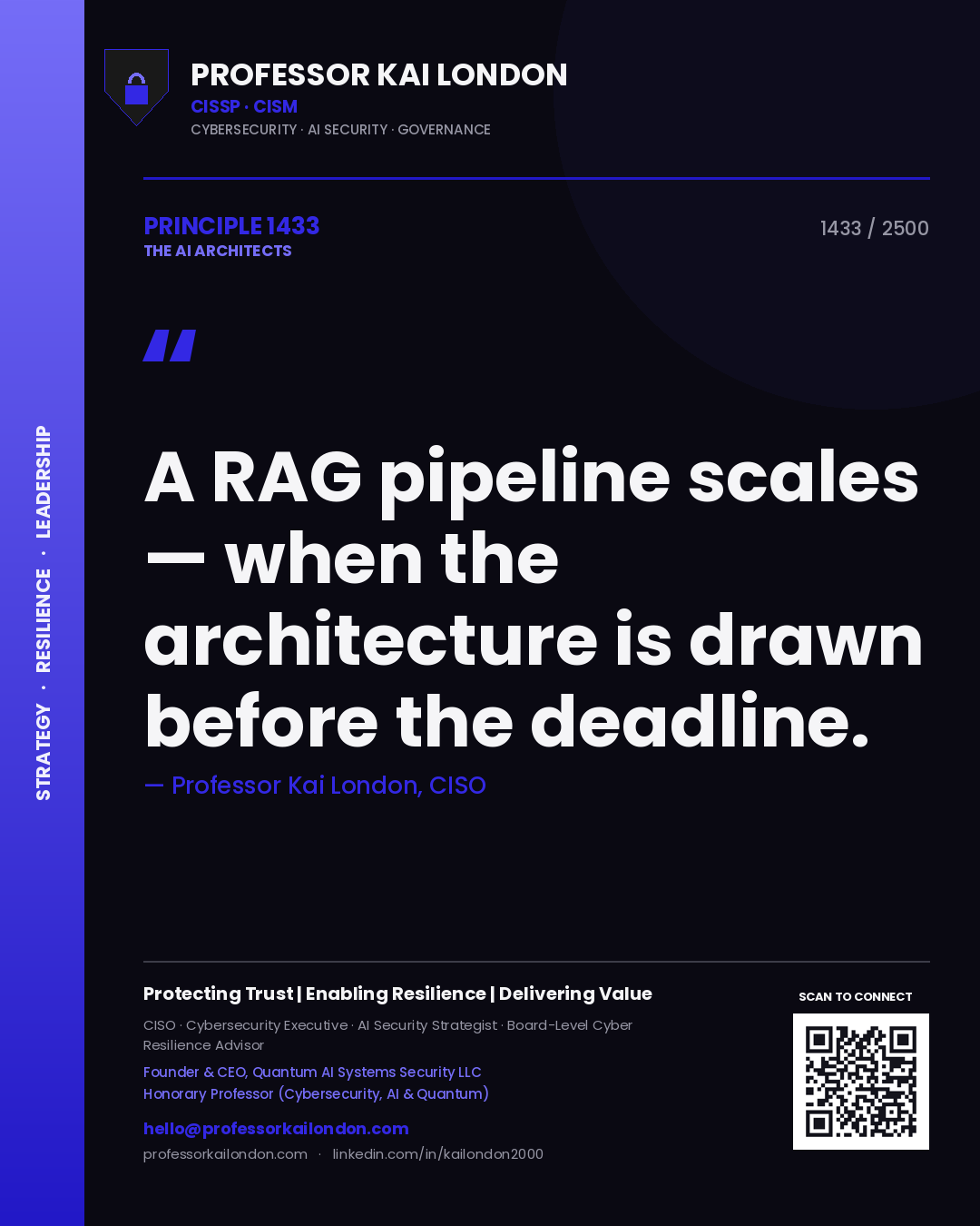 Quote card by Professor Kai London reading 'A RAG pipeline scales — when the architecture is drawn before the deadline.'. From the book The AI Architects.