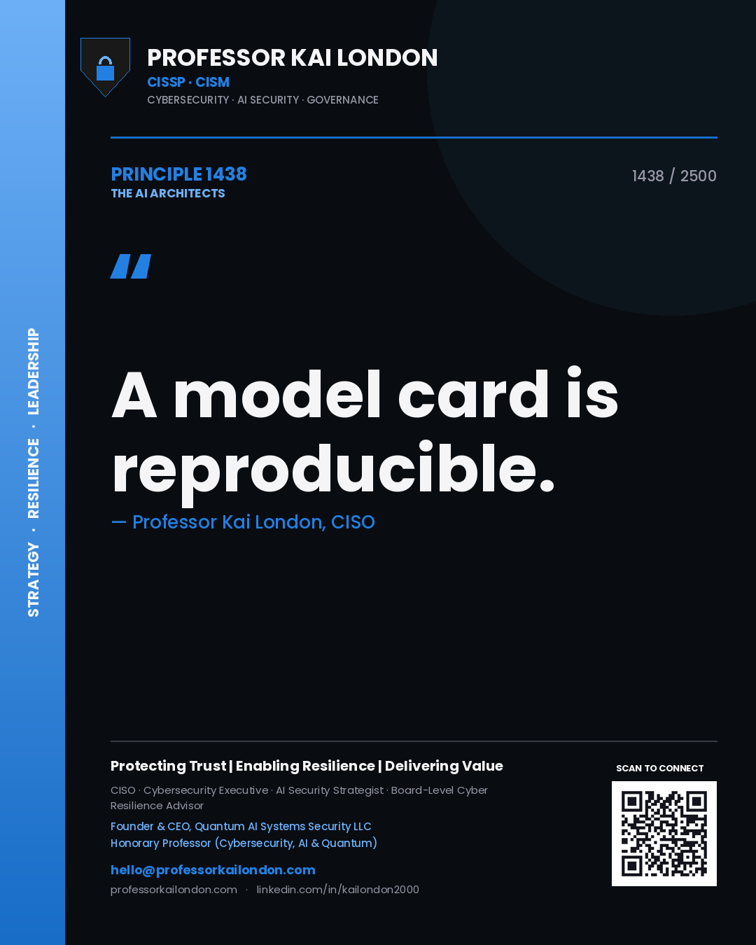 Quote card by Professor Kai London reading 'A model card is reproducible.'. From the book The AI Architects.