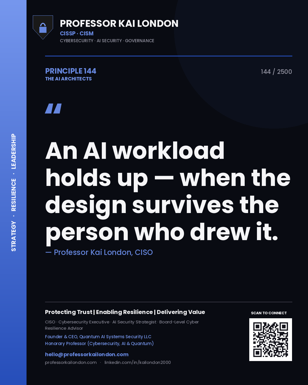 Professor Kai London principle 144: An AI workload holds up — when the design survives the person who drew it.