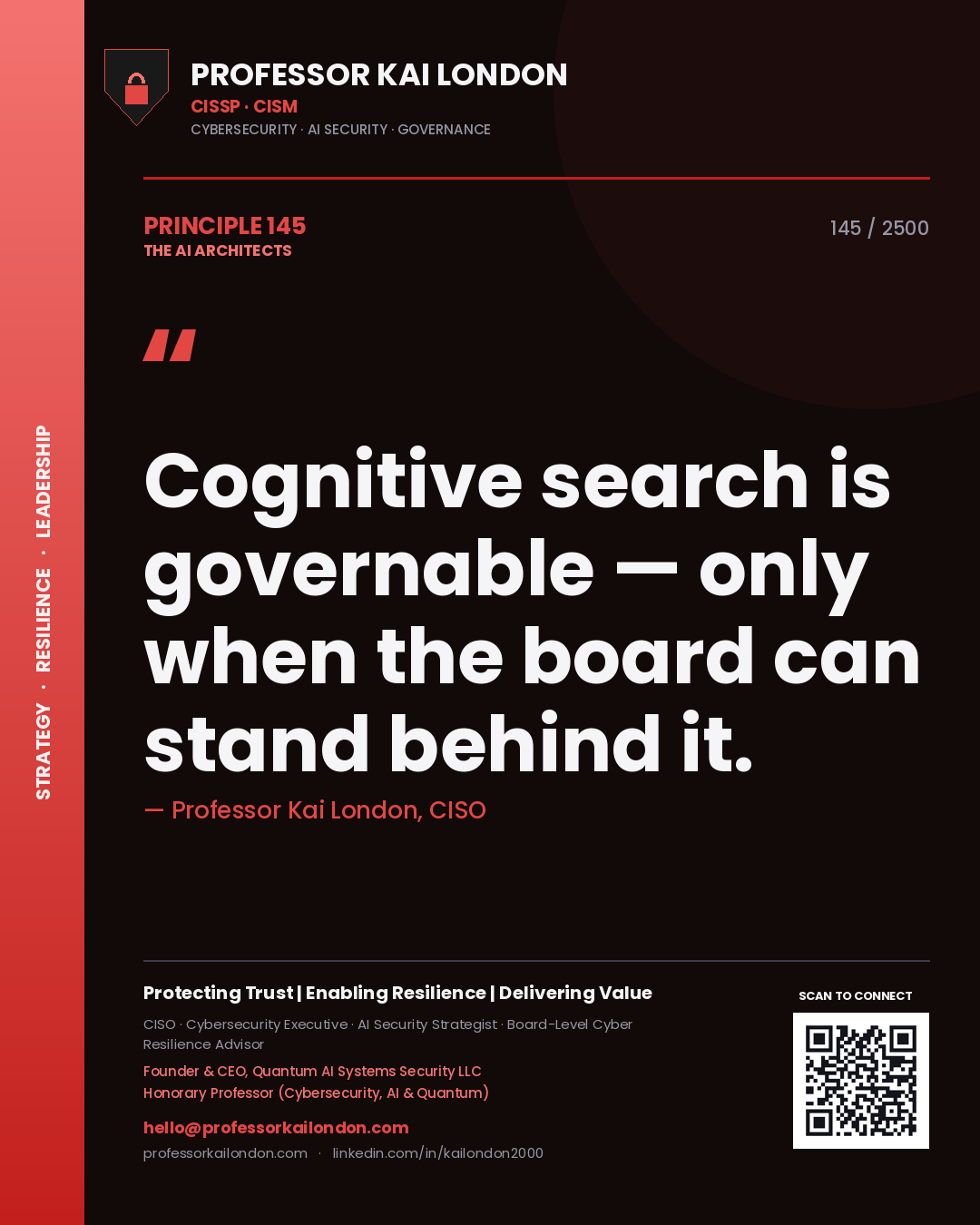 Quote card by Professor Kai London reading 'Cognitive search is governable — only when the board can stand behind it.'. From the book The AI Architects.