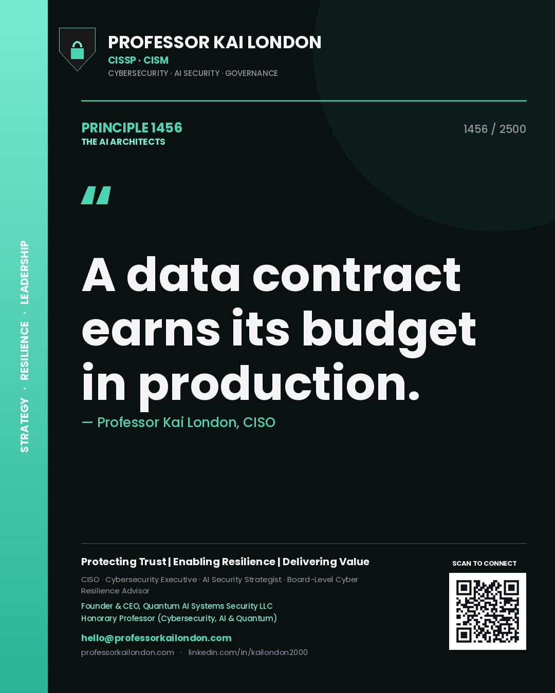 Quote card by Professor Kai London reading 'A data contract earns its budget in production.'. From the book The AI Architects.