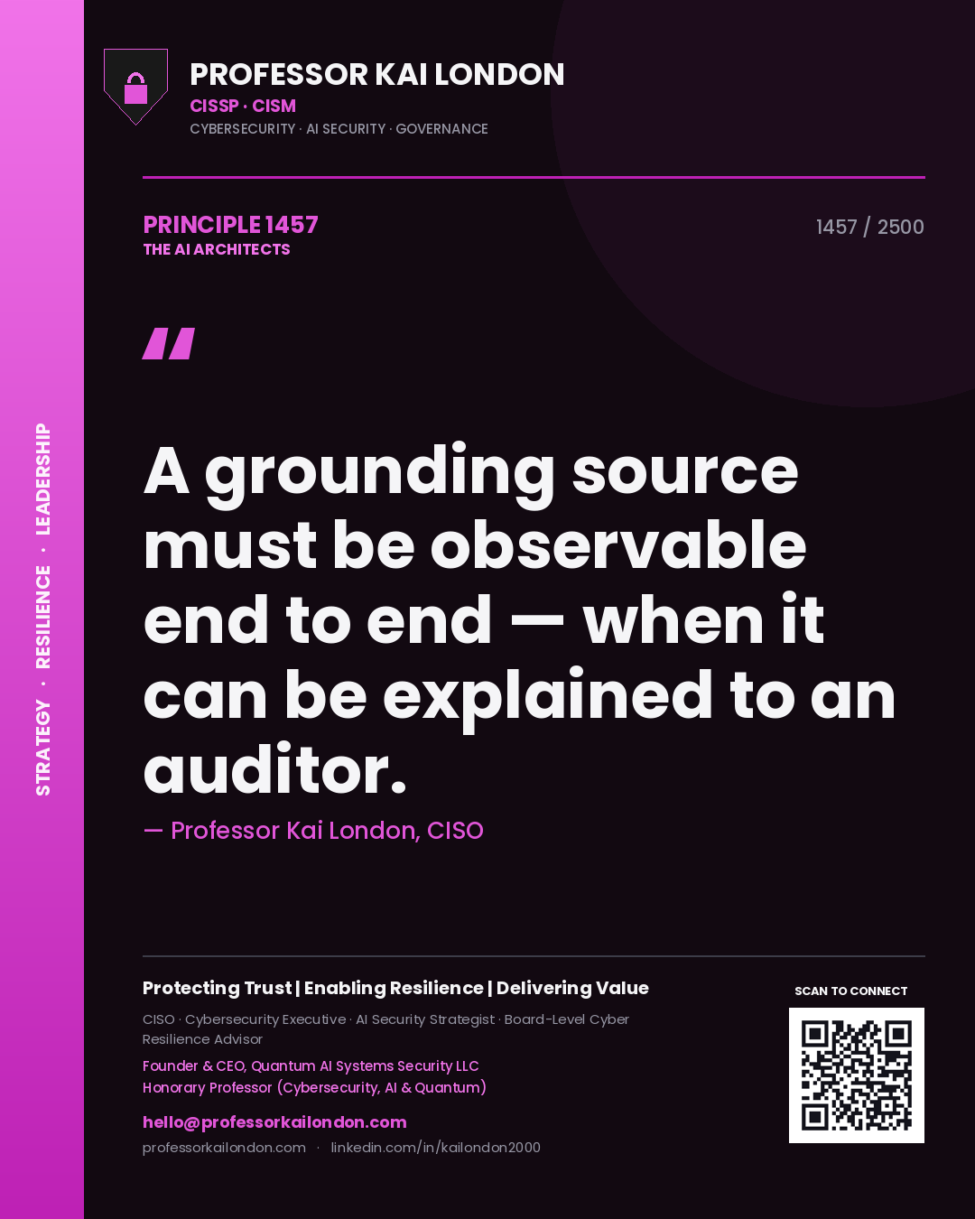 Quote card by Professor Kai London reading 'A grounding source must be observable end to end — when it can be explained to an auditor.'. From the book The AI Architects.