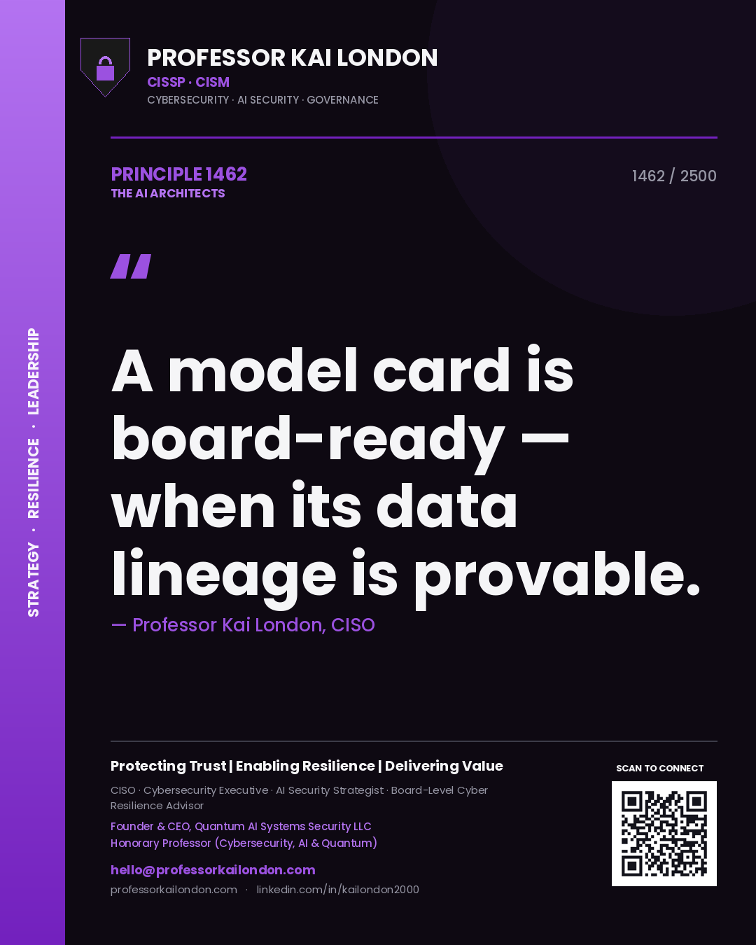 Quote card by Professor Kai London reading 'A model card is board-ready — when its data lineage is provable.'. From the book The AI Architects.