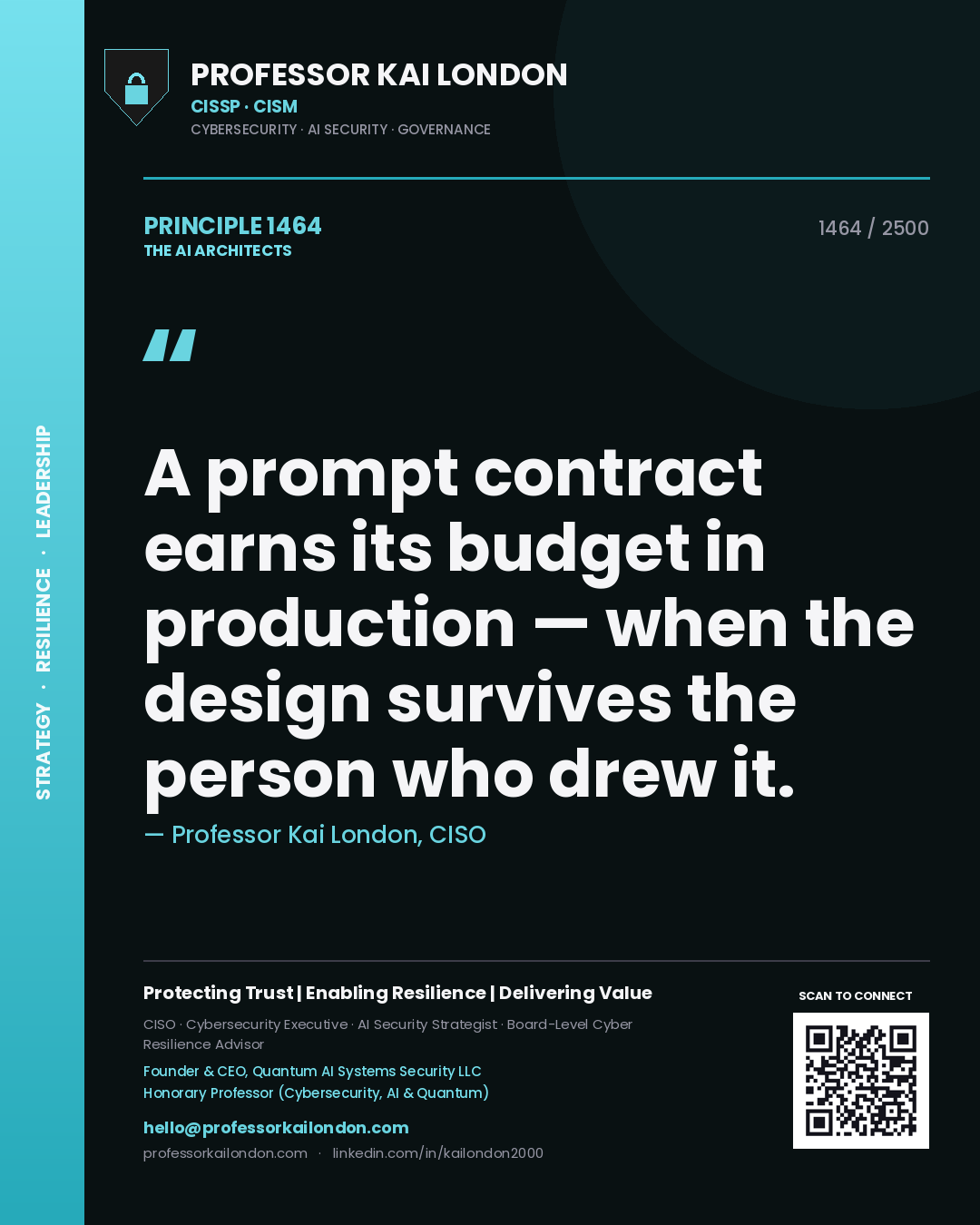 Quote card by Professor Kai London reading 'A prompt contract earns its budget in production — when the design survives the person who drew it.'. From the book The AI Architects.