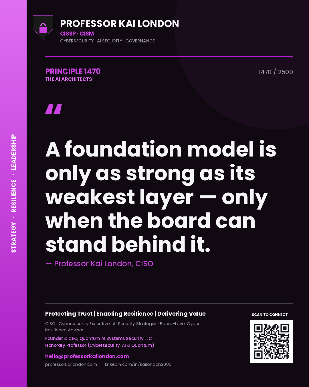 Quote card by Professor Kai London reading 'A foundation model is only as strong as its weakest layer — only when the board can stand behind it.'. From the book The AI Architects.