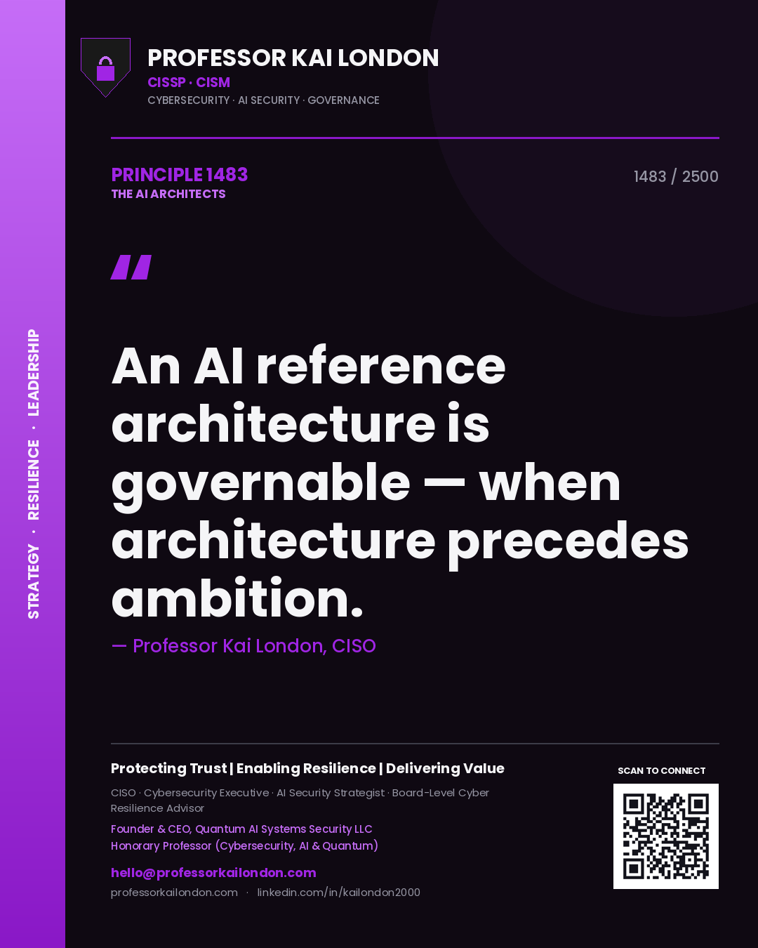 Quote card by Professor Kai London reading 'An AI reference architecture is governable — when architecture precedes ambition.'. From the book The AI Architects.