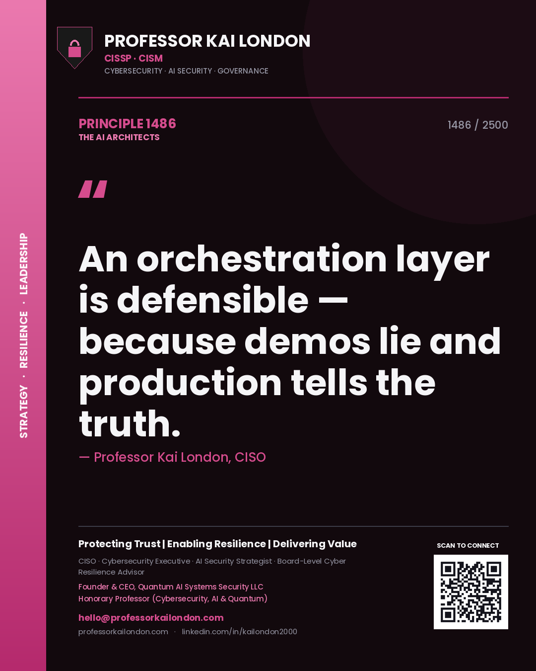 Quote card by Professor Kai London reading 'An orchestration layer is defensible — because demos lie and production tells the truth.'. From the book The AI Architects.