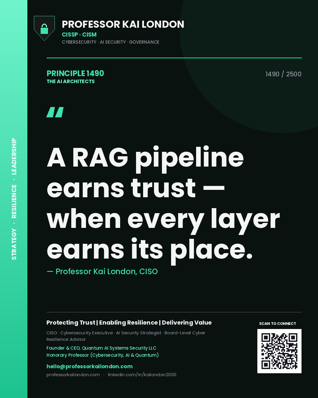 Quote card by Professor Kai London reading 'A RAG pipeline earns trust — when every layer earns its place.'. From the book The AI Architects.